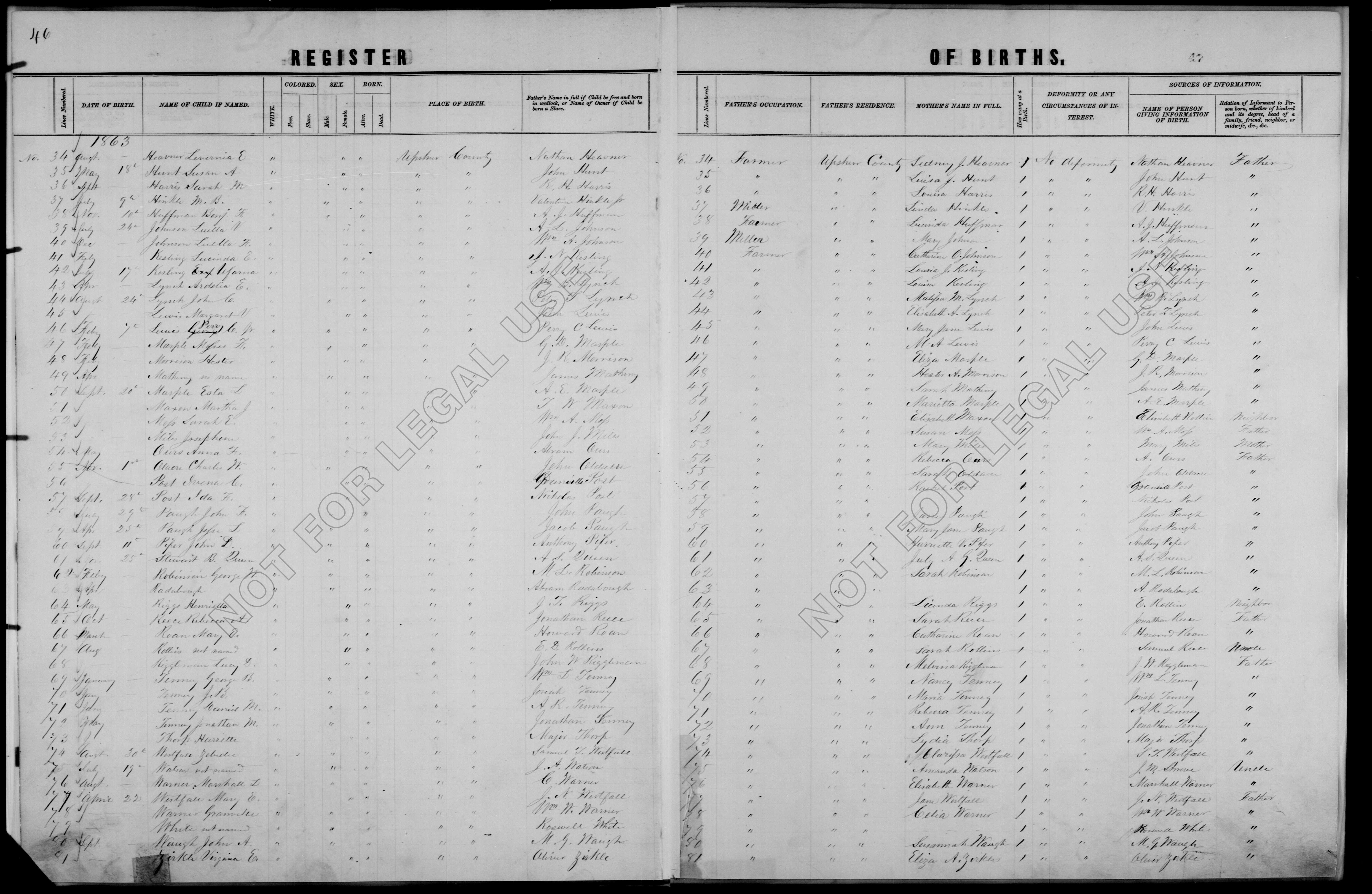 Record Image