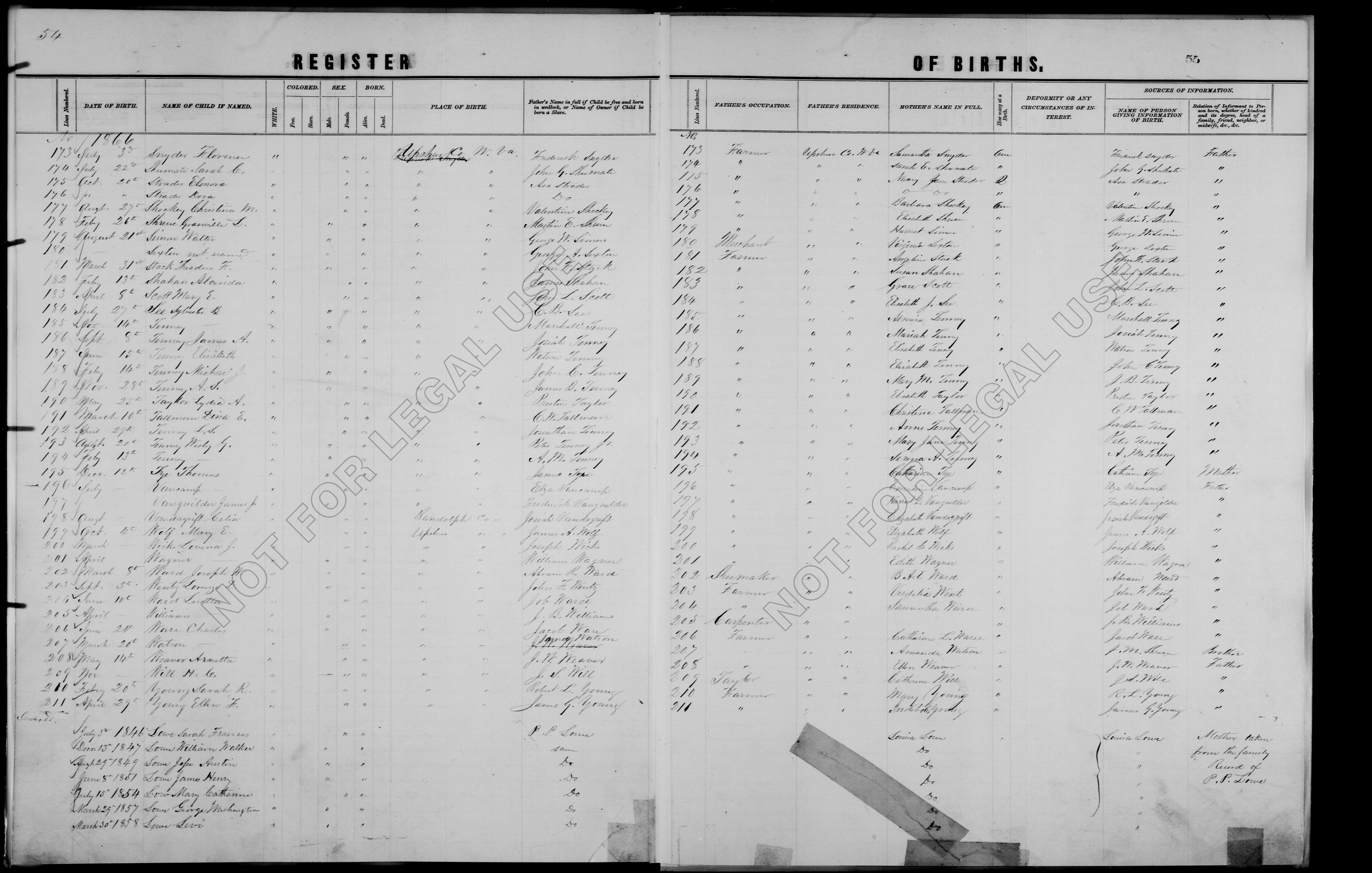 Record Image