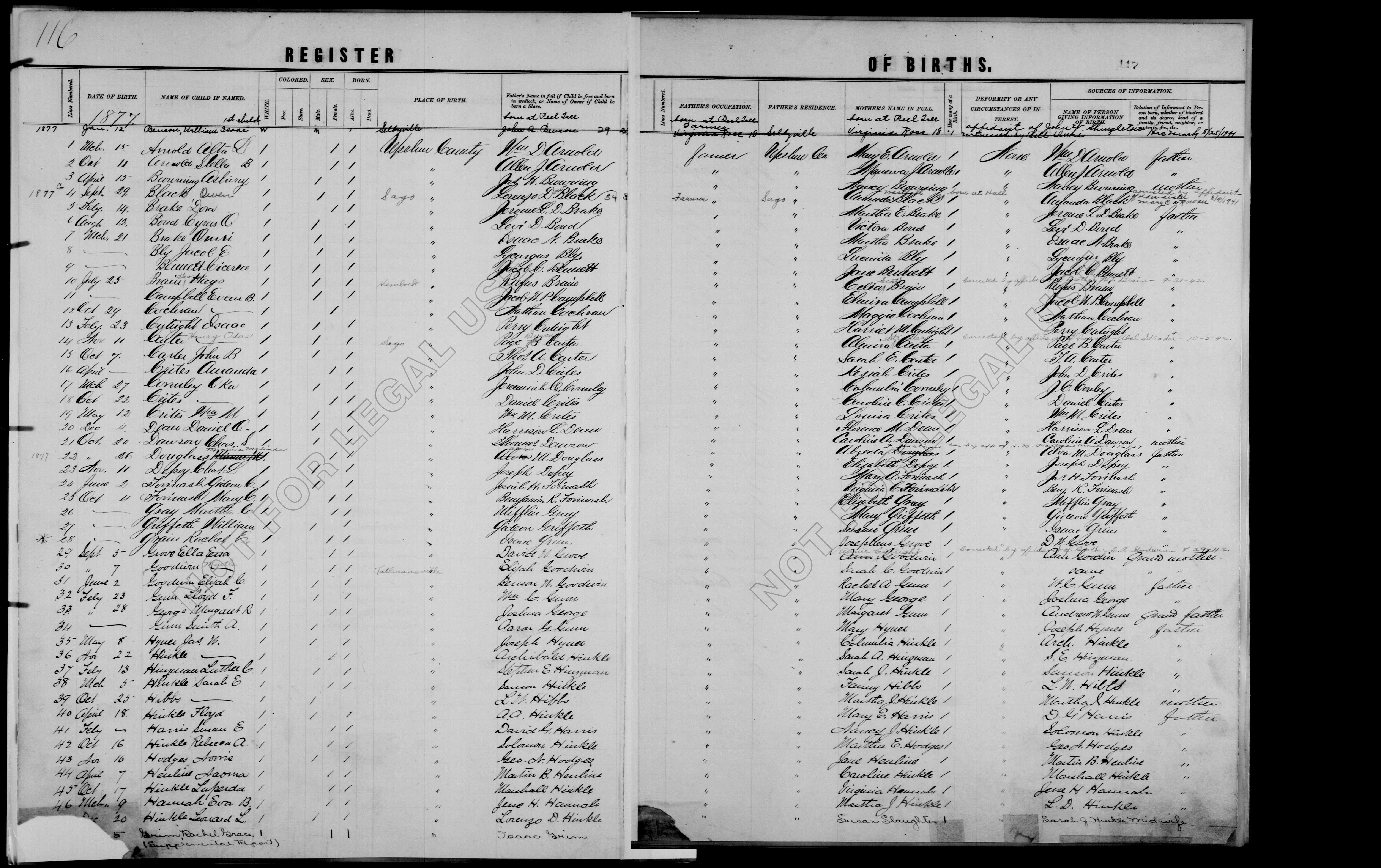 Record Image