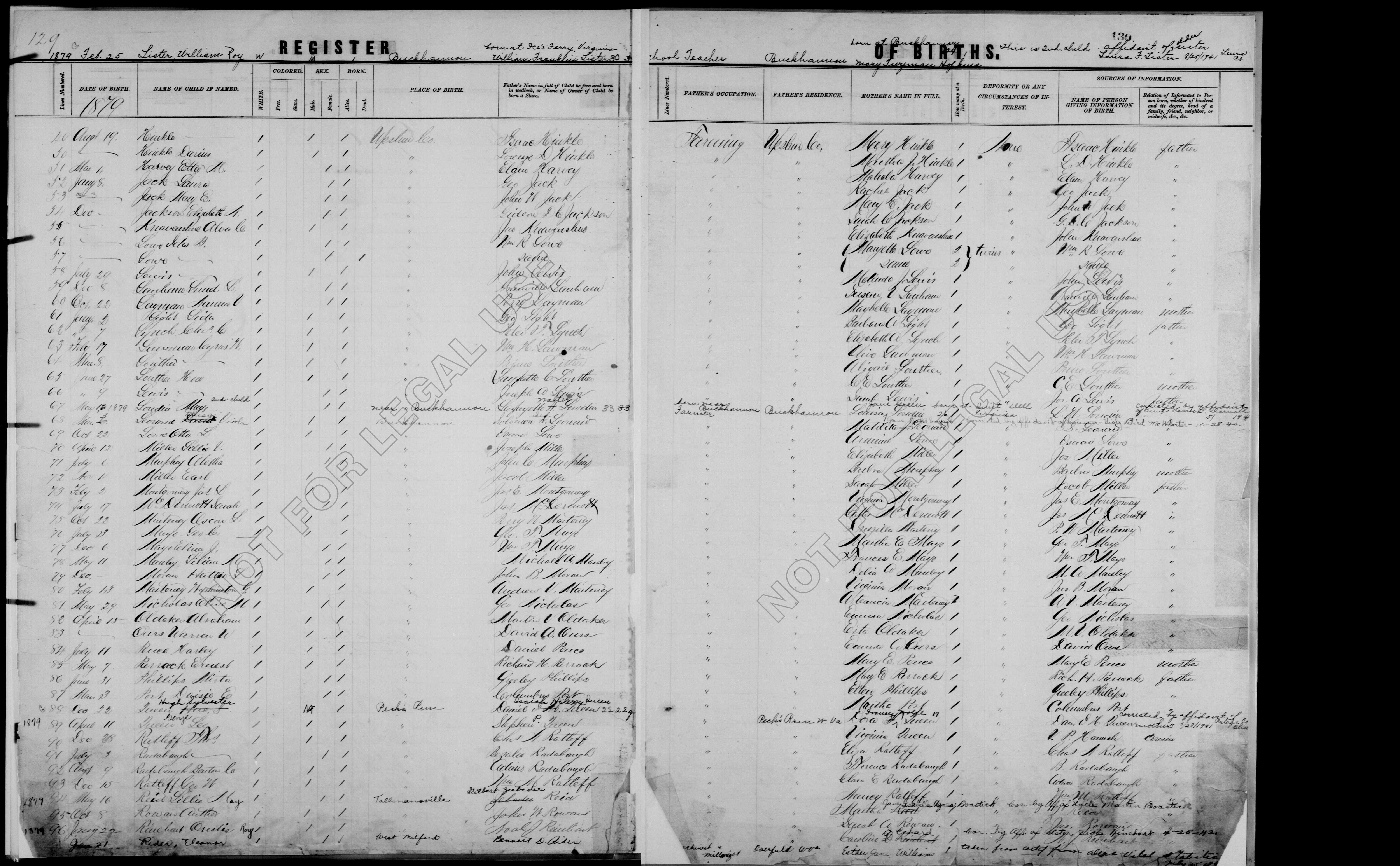 Record Image