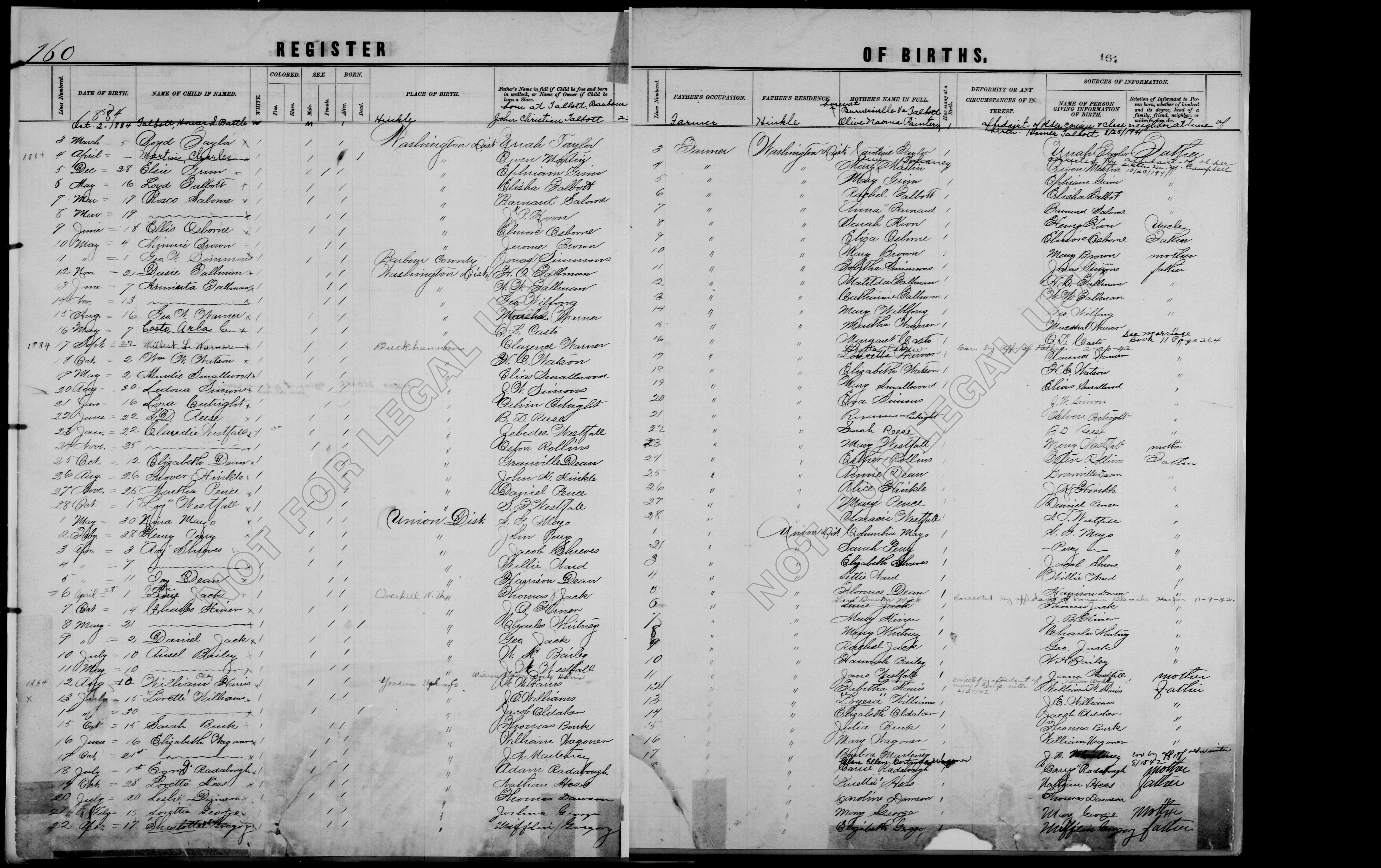Record Image