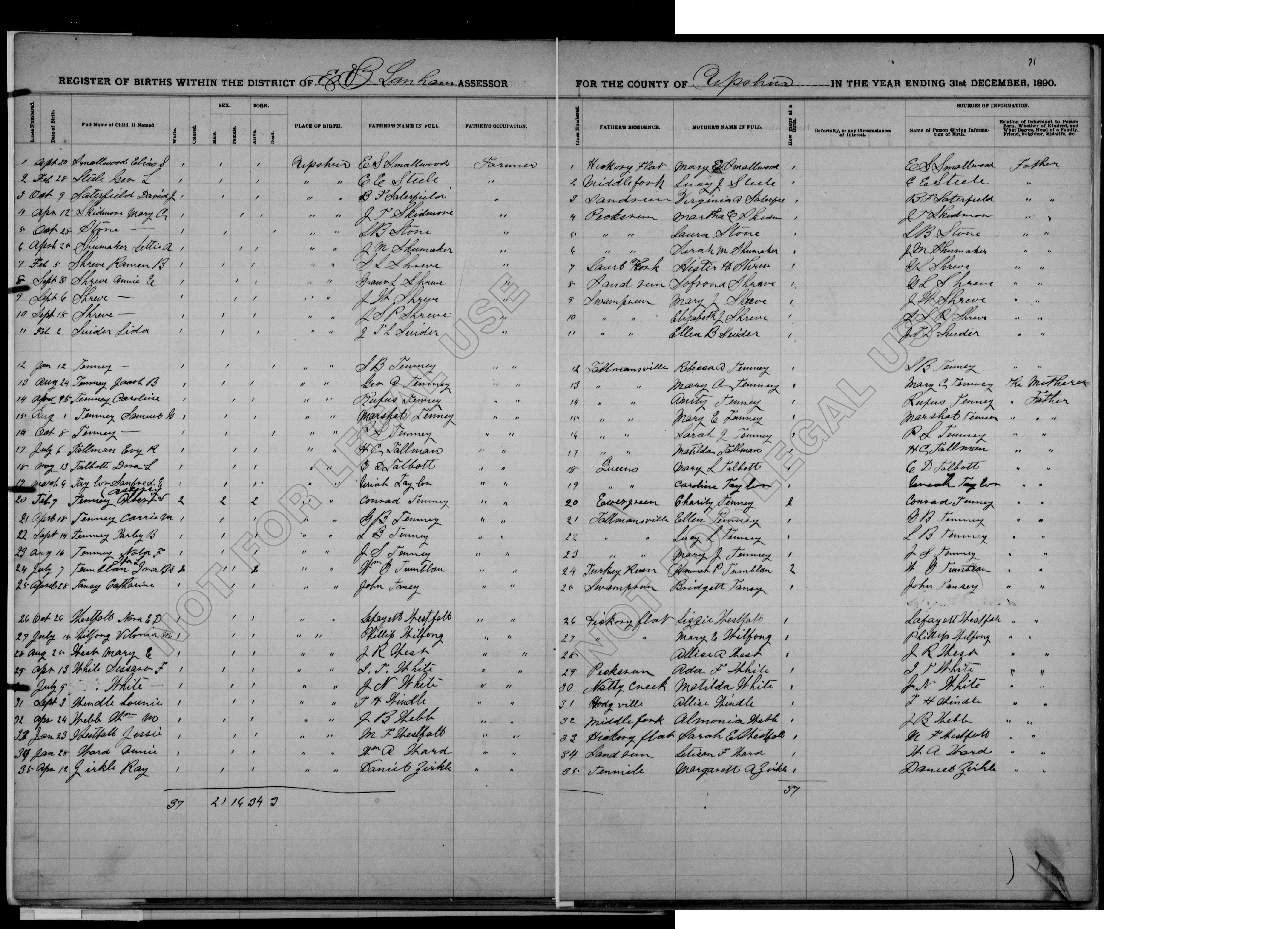 Record Image