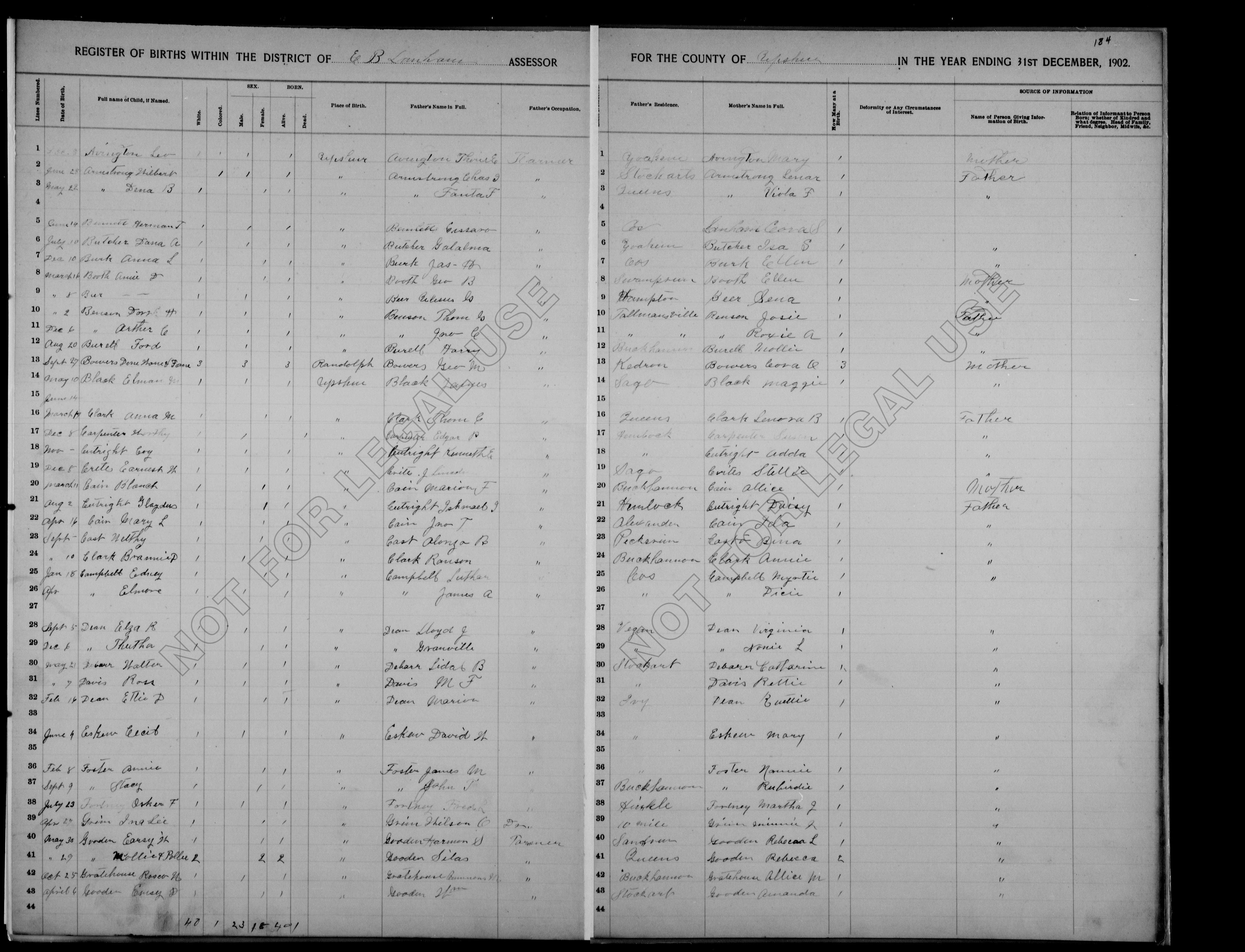 Record Image