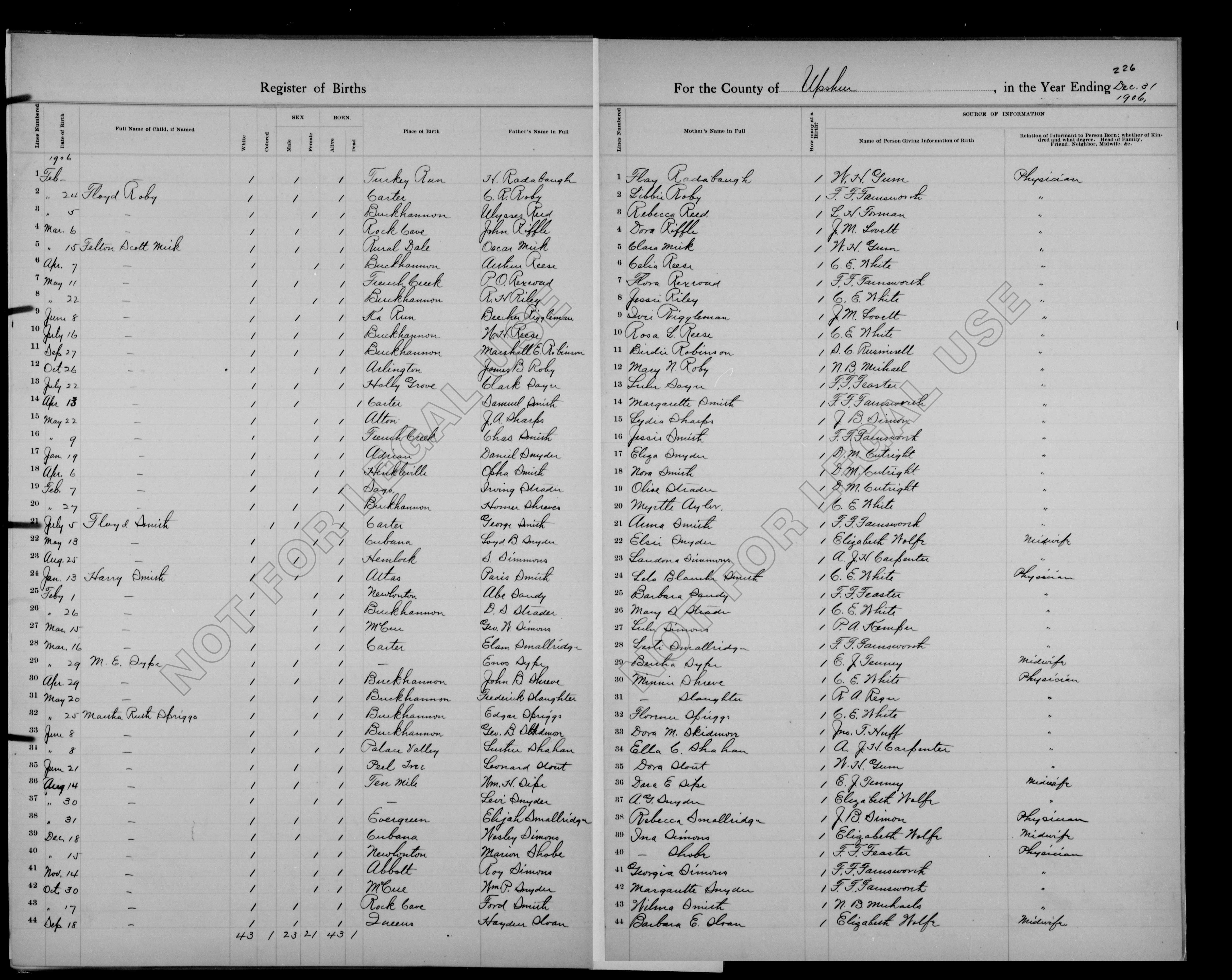 Record Image
