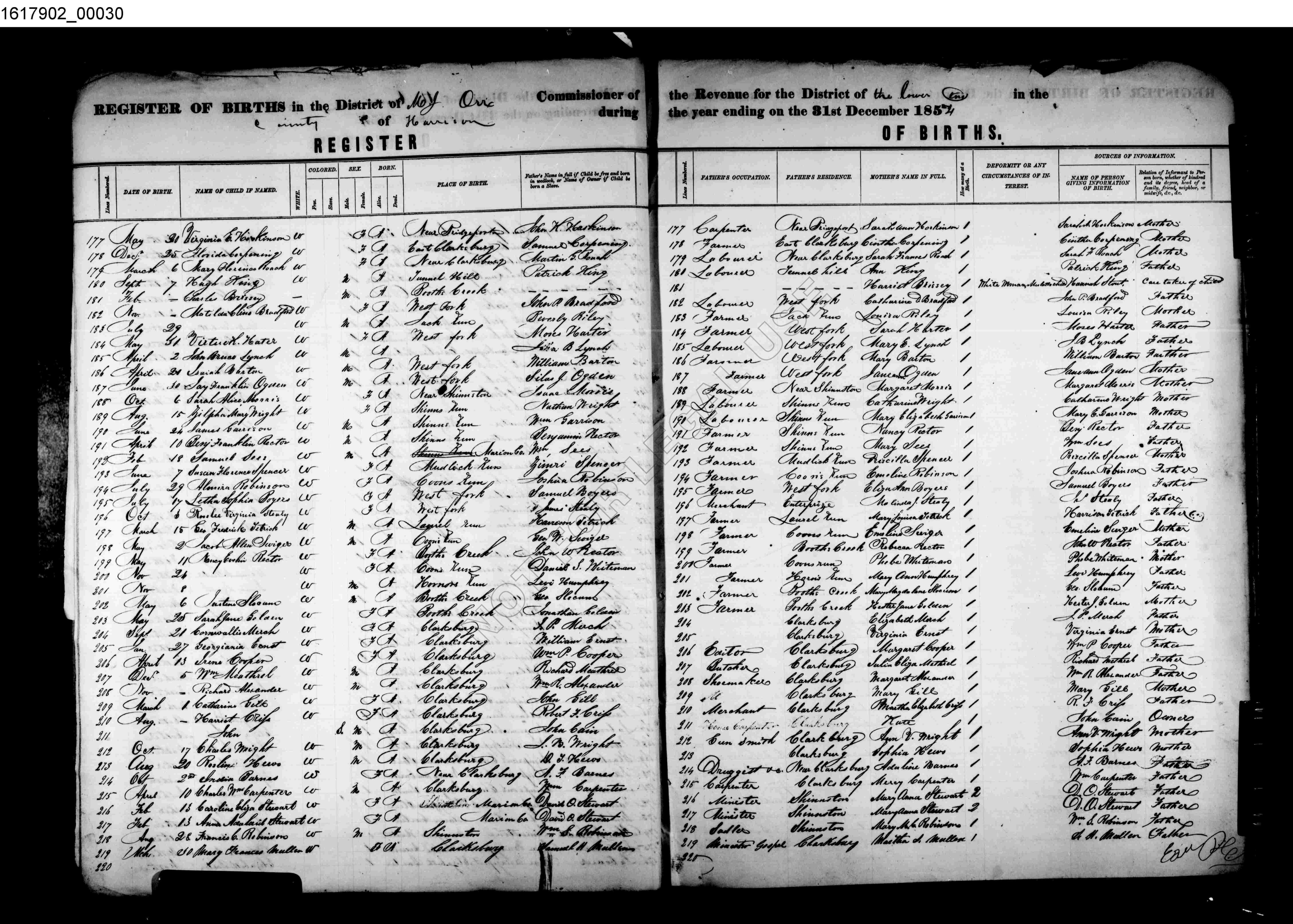 Record Image