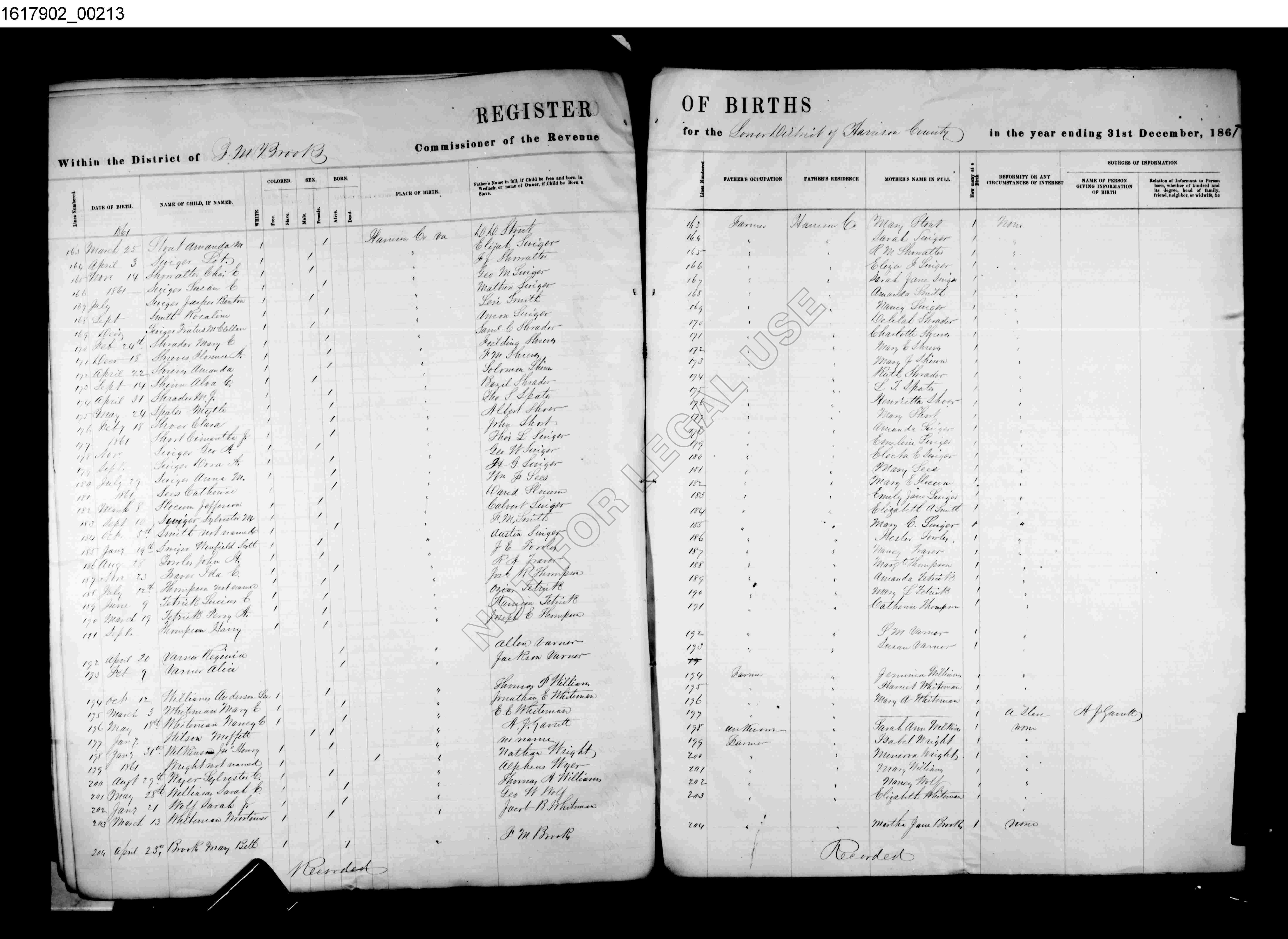 Record Image