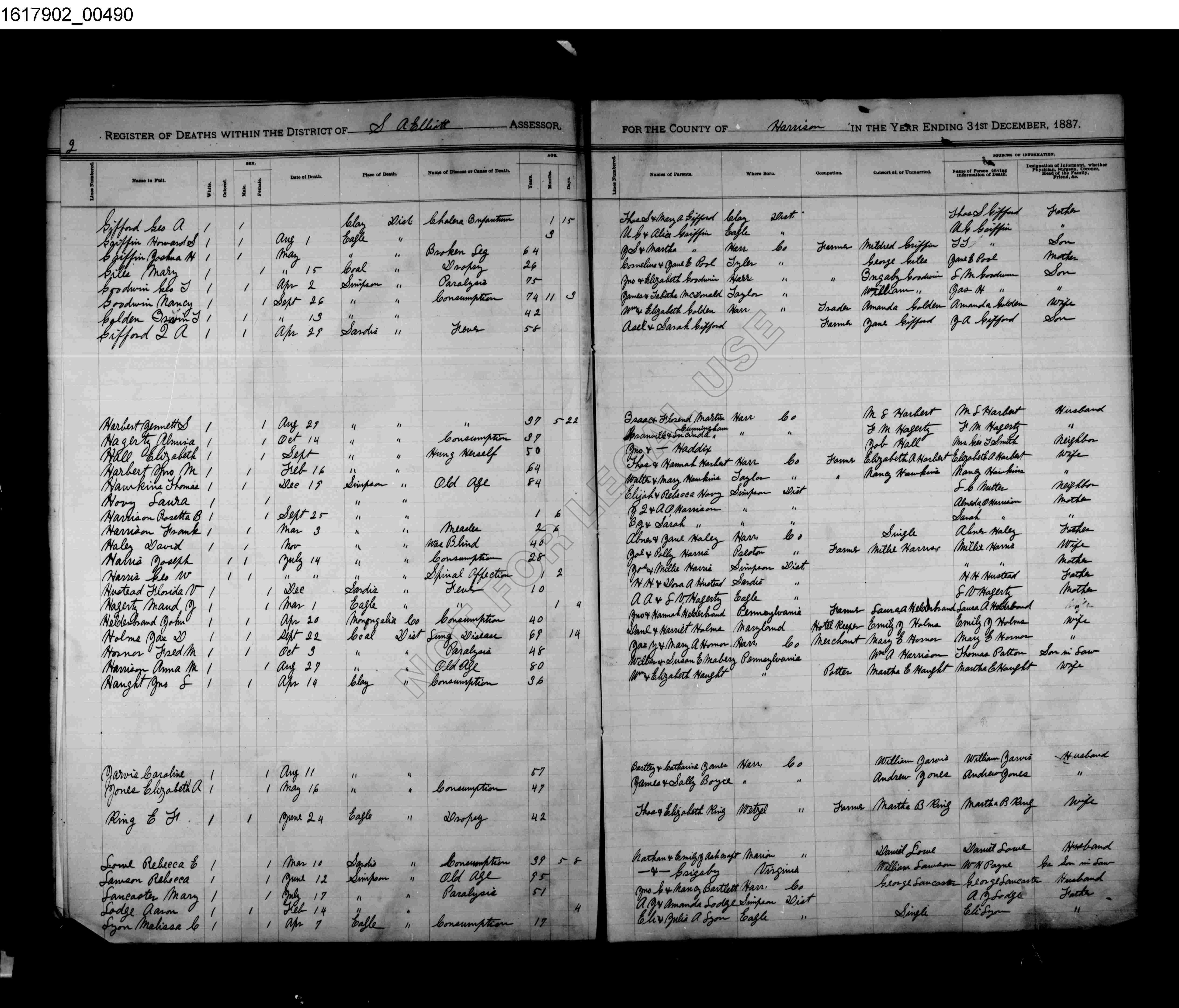Record Image