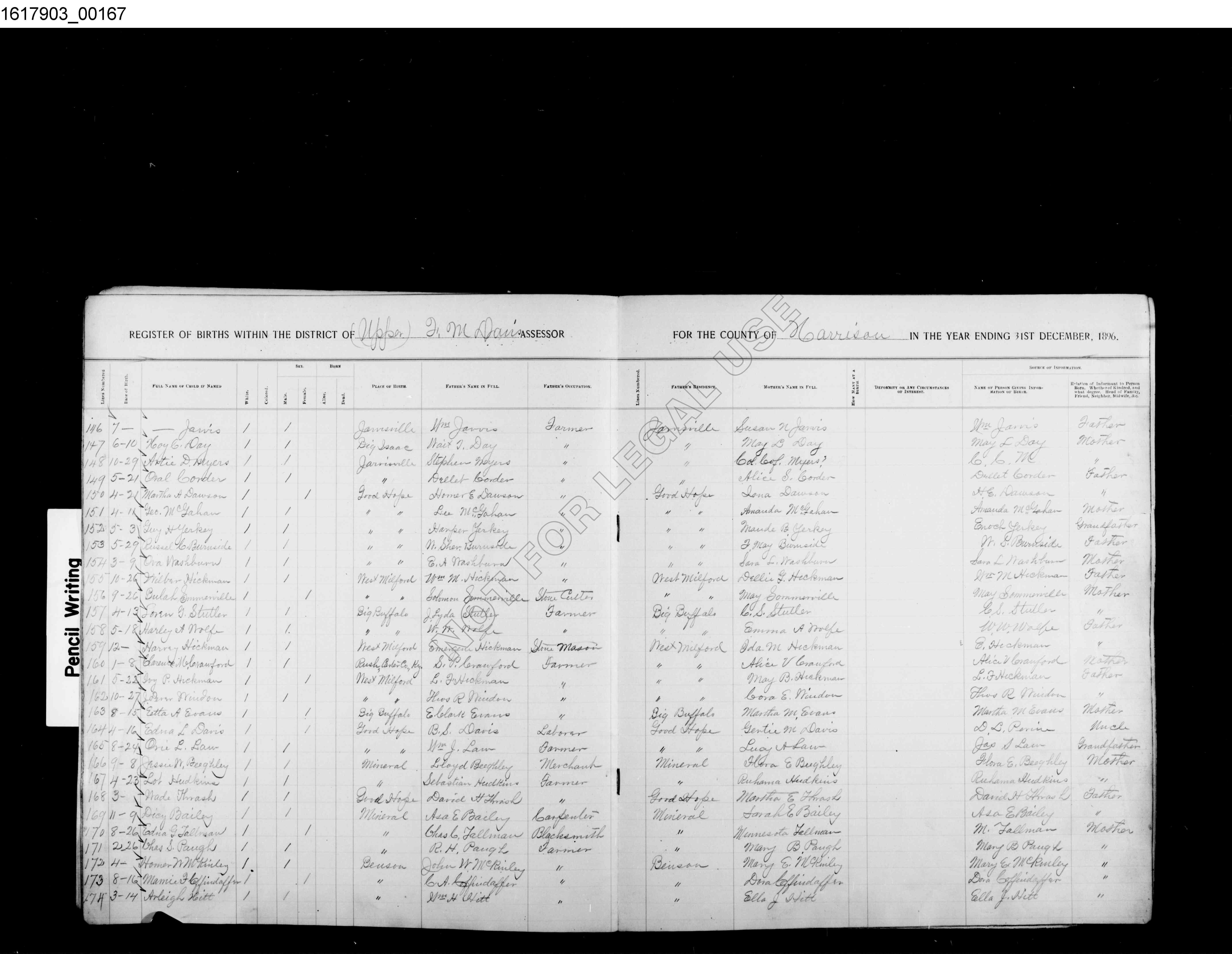Record Image