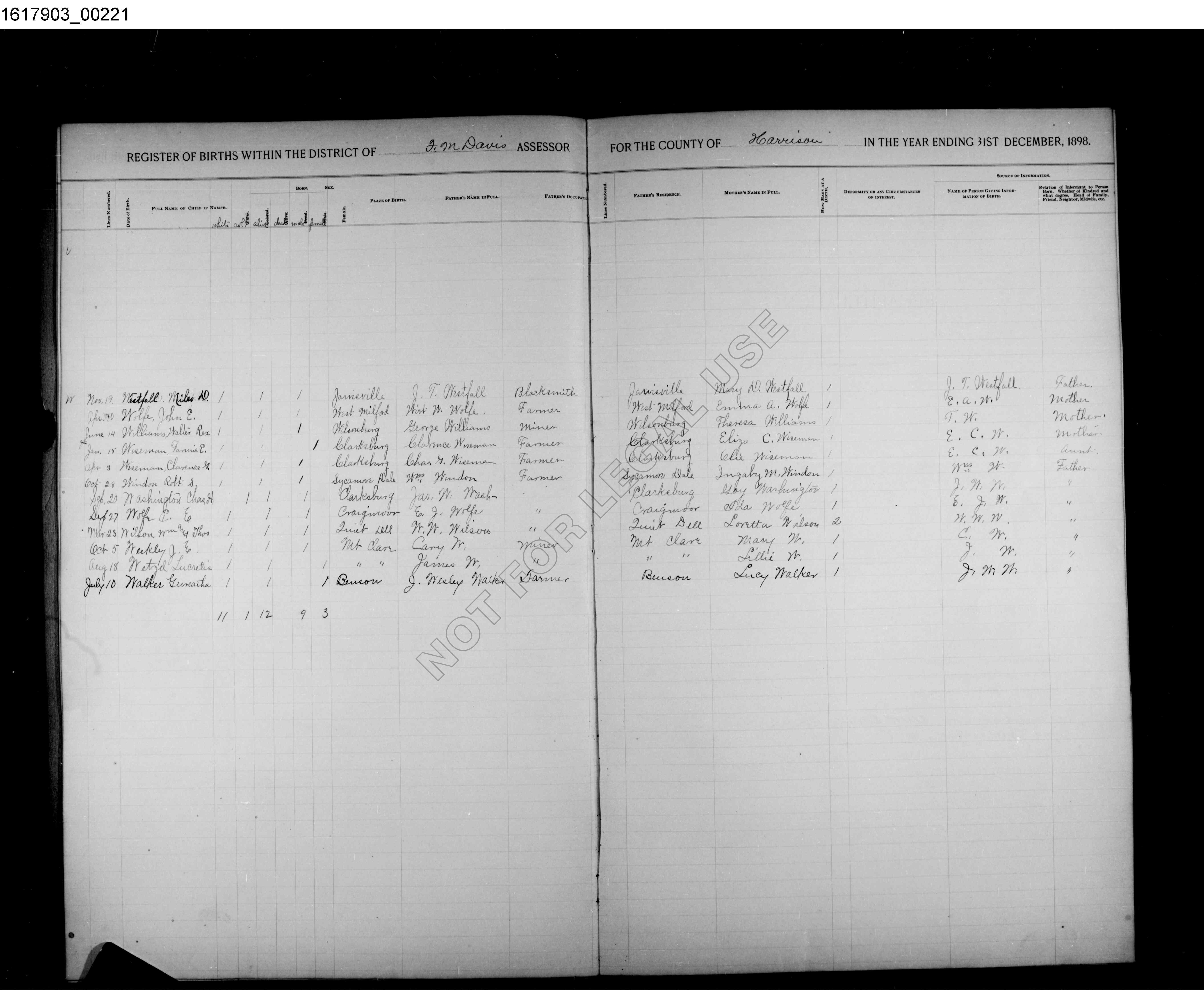 Record Image