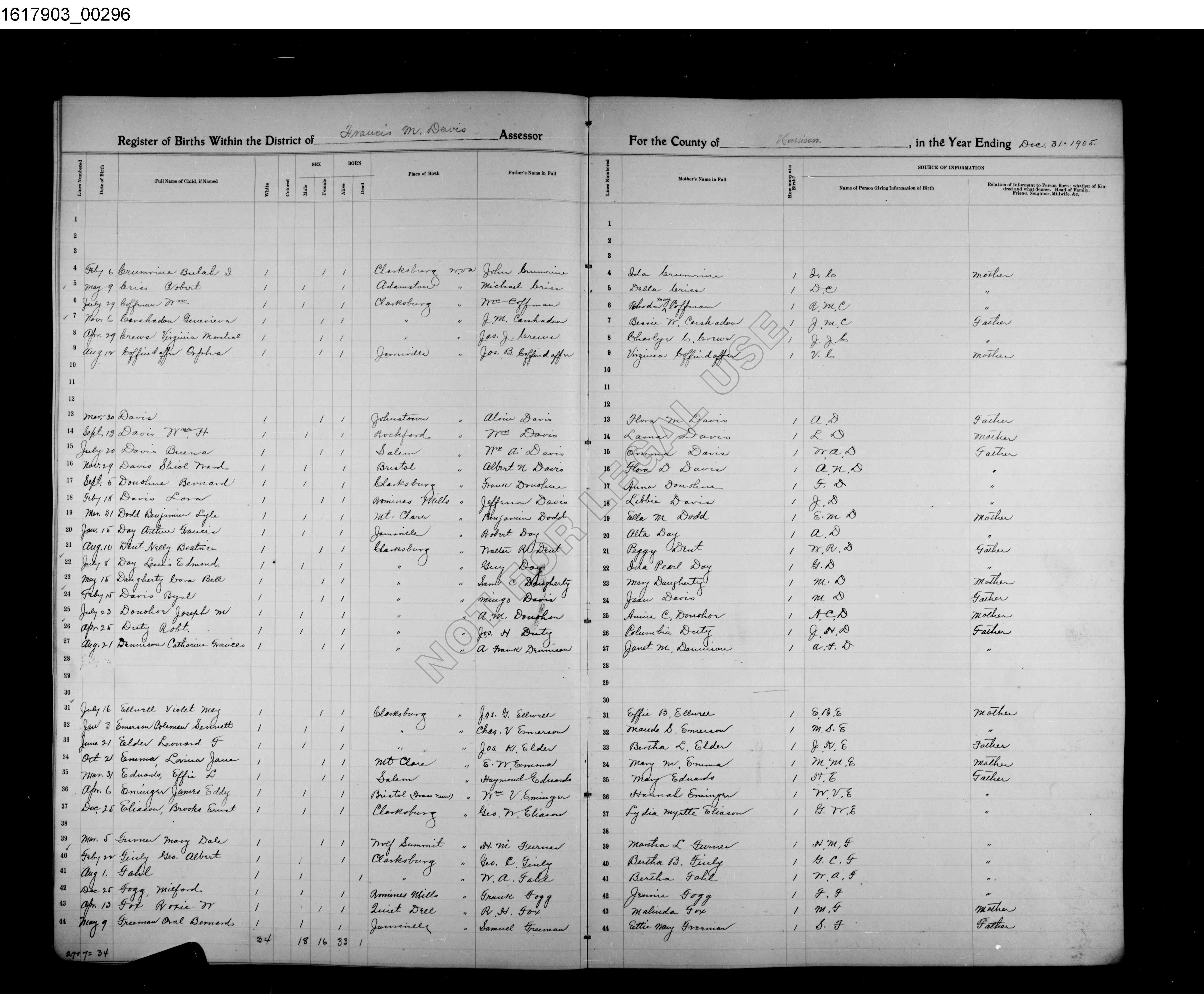 Record Image