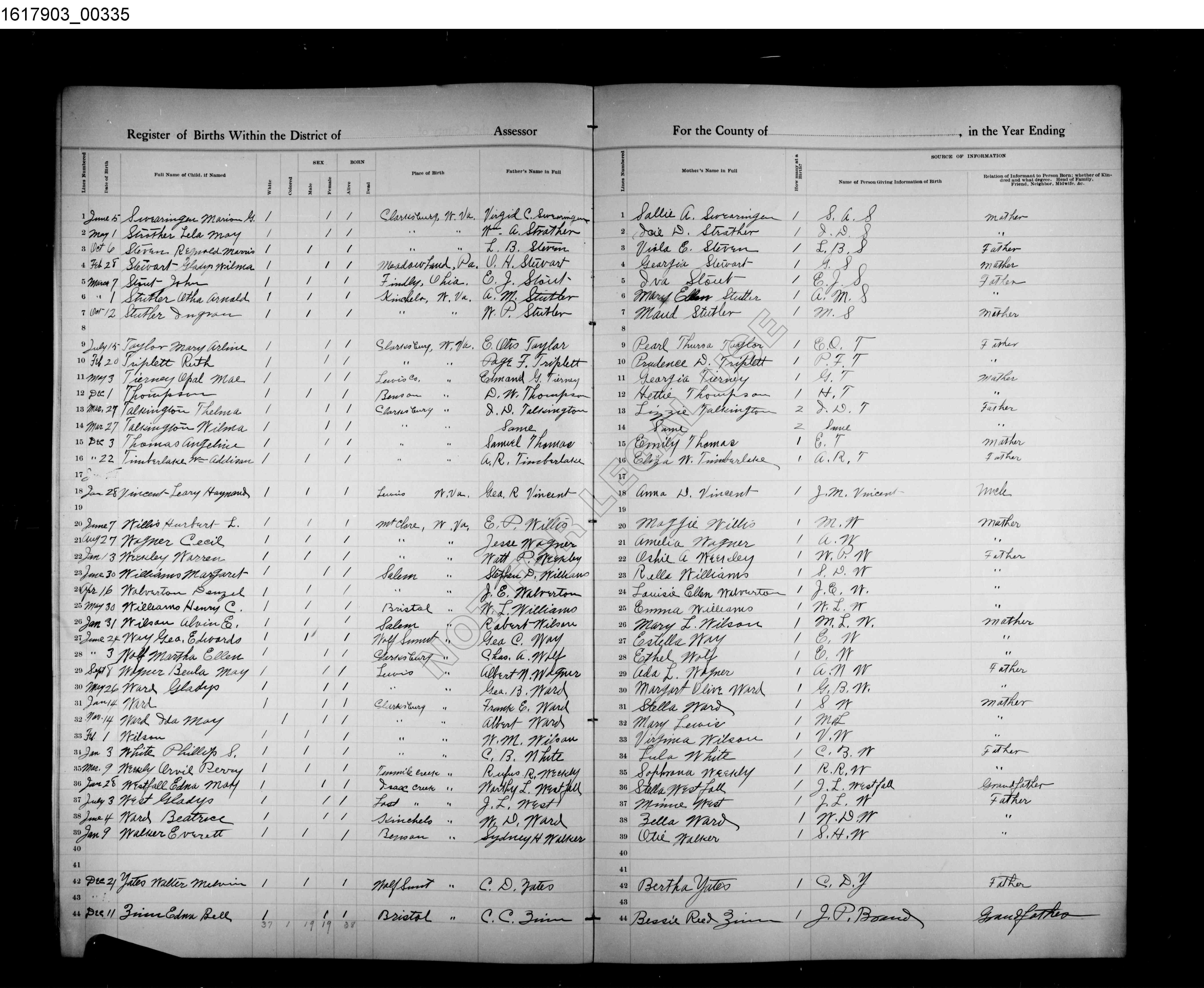Record Image