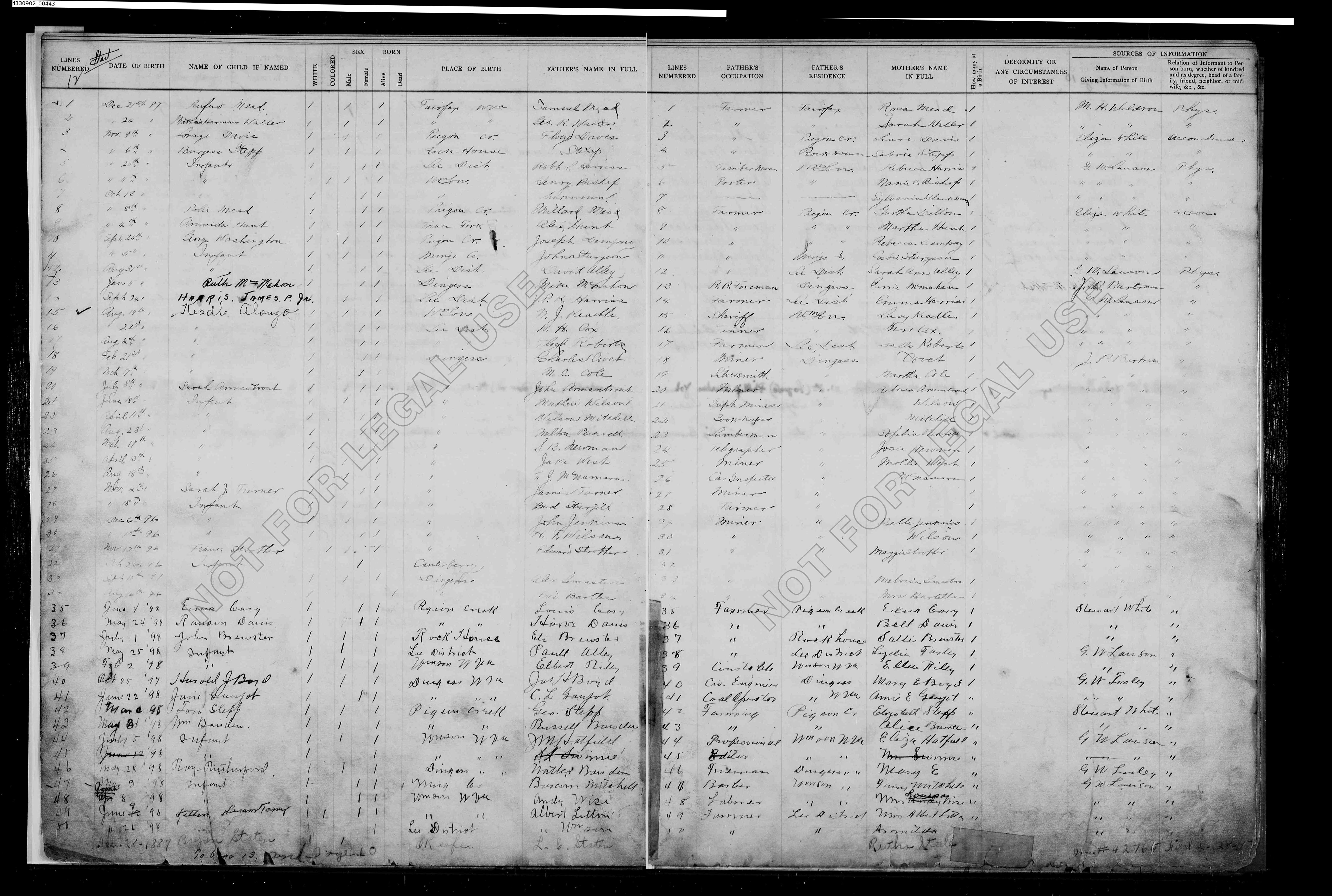 Record Image