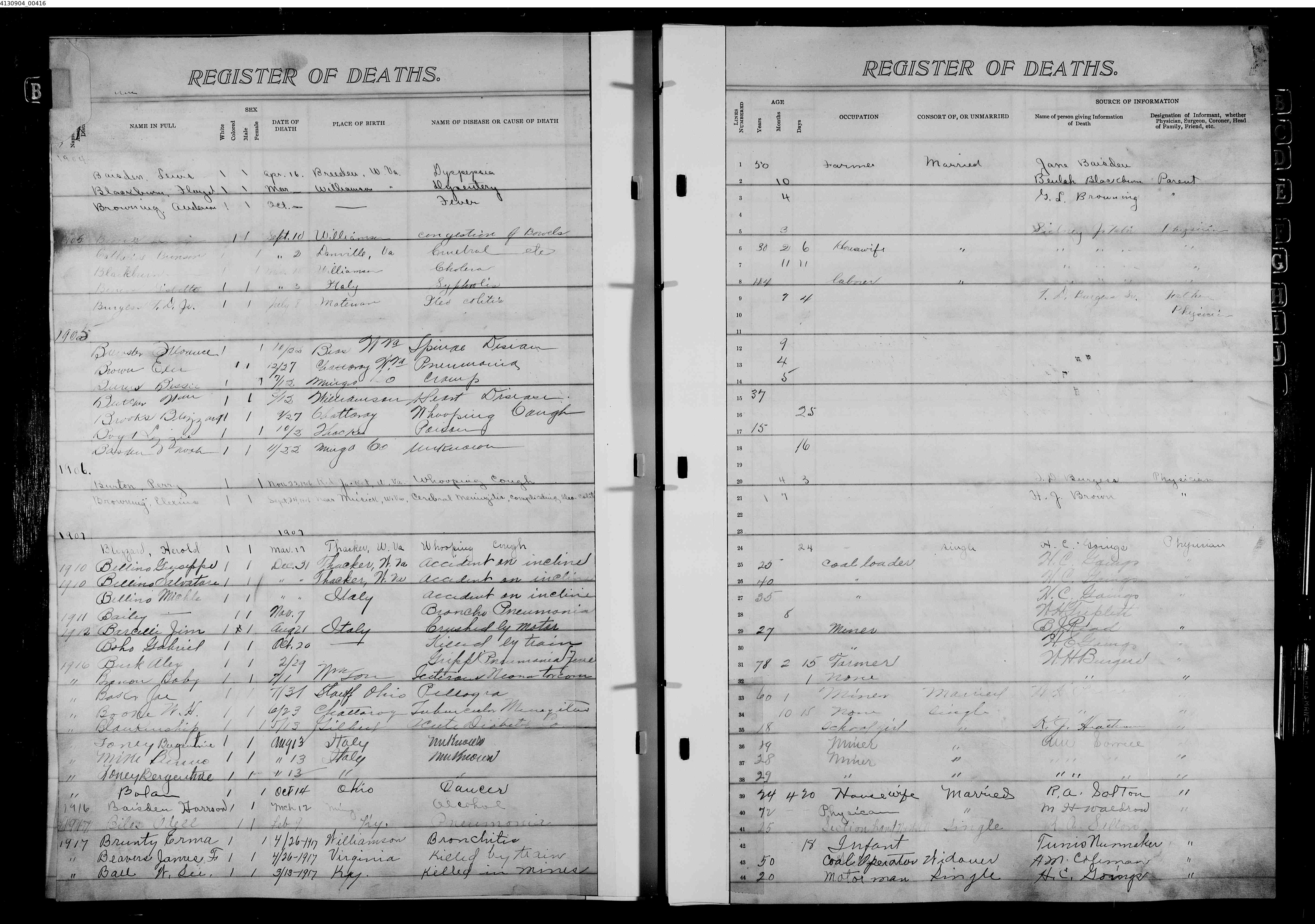 Record Image