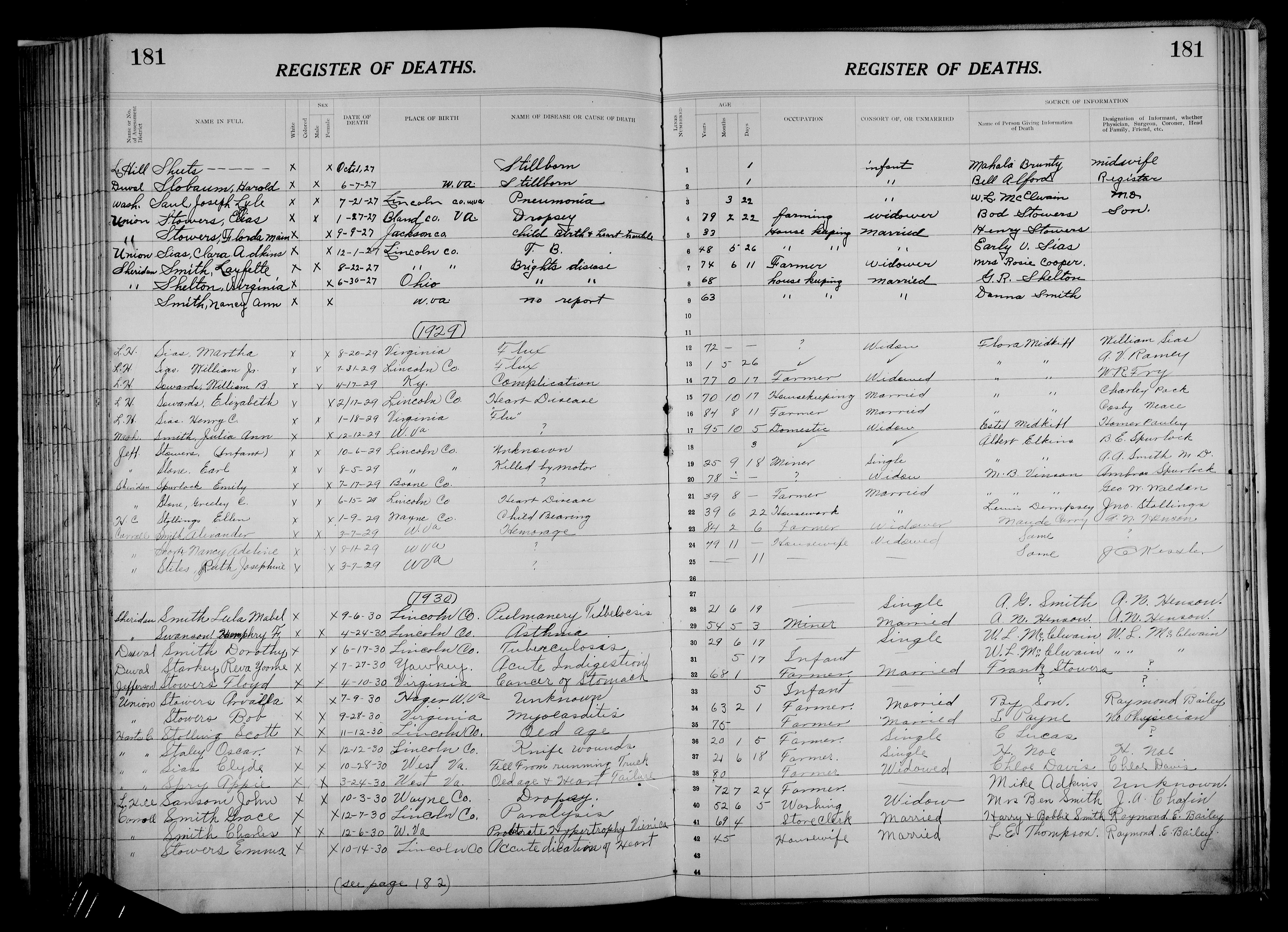 Record Image