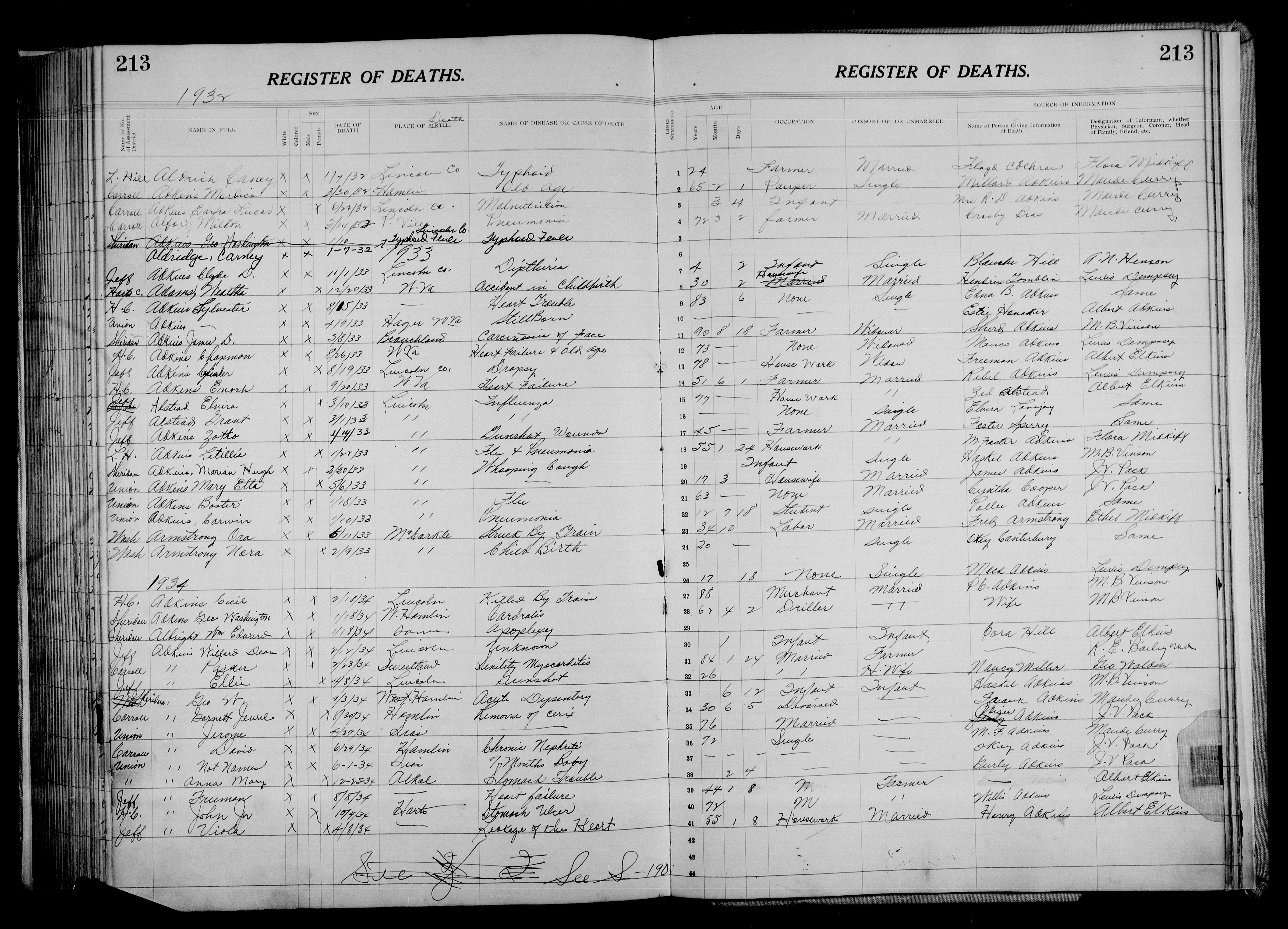 Record Image