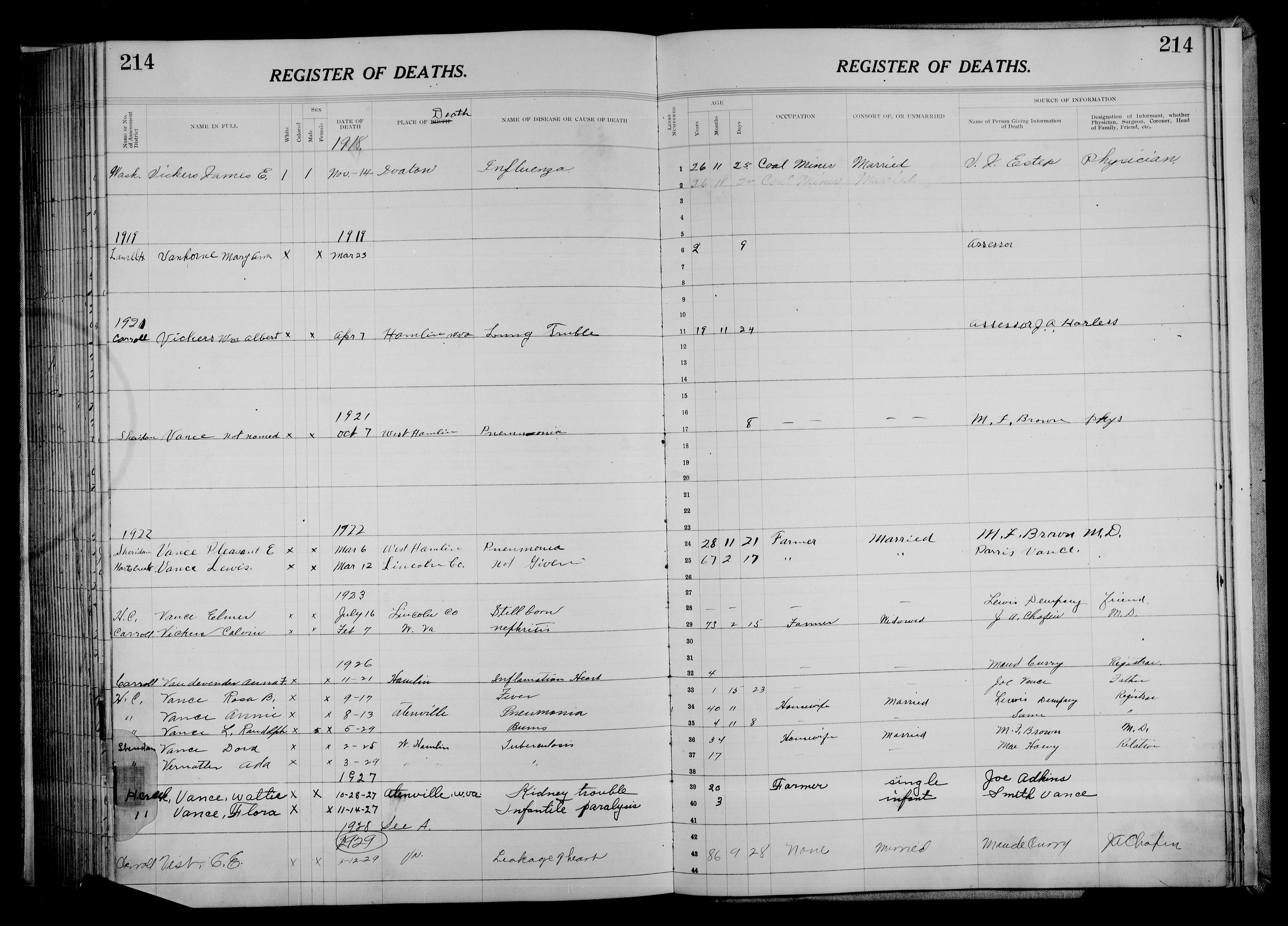 Record Image