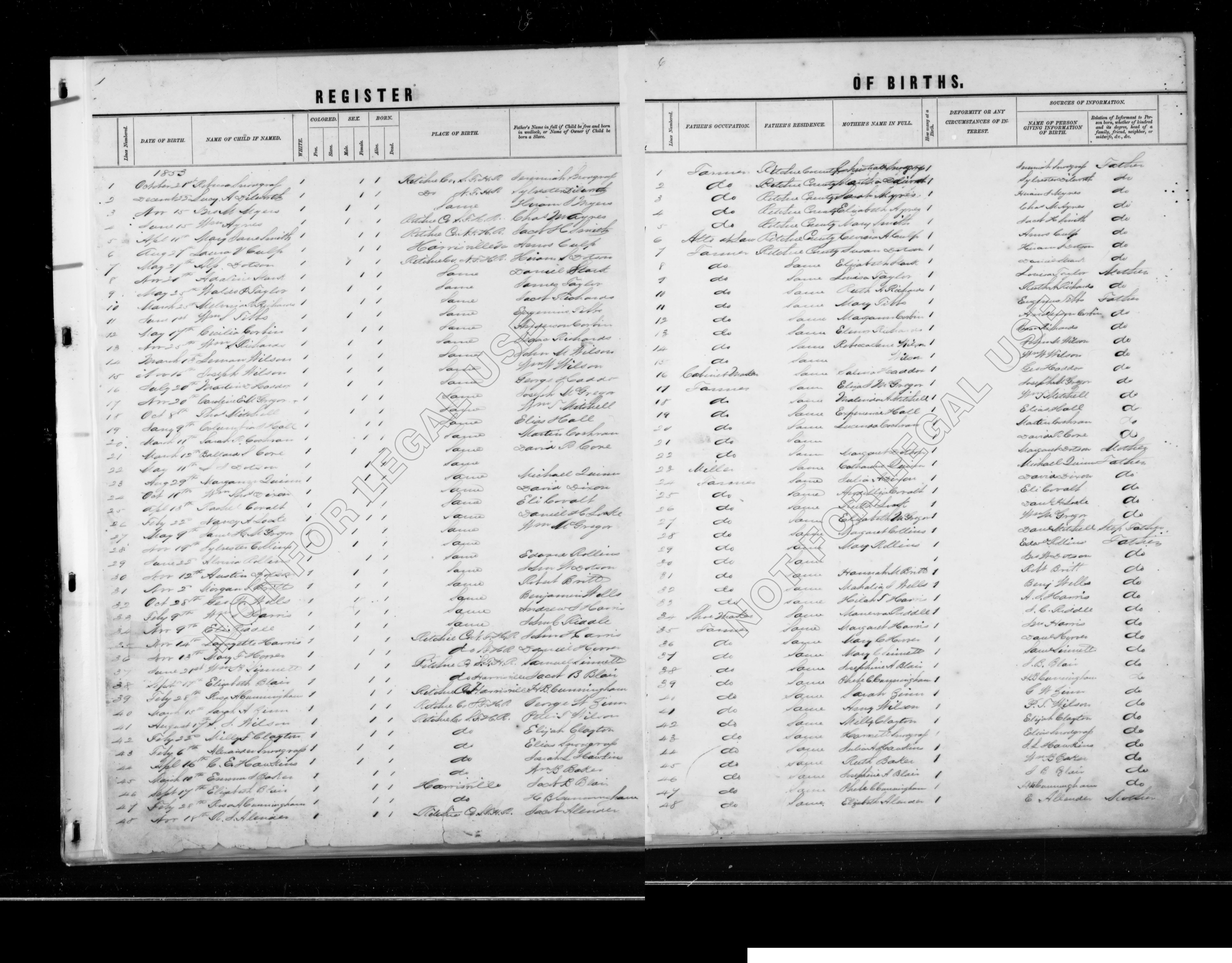 Record Image