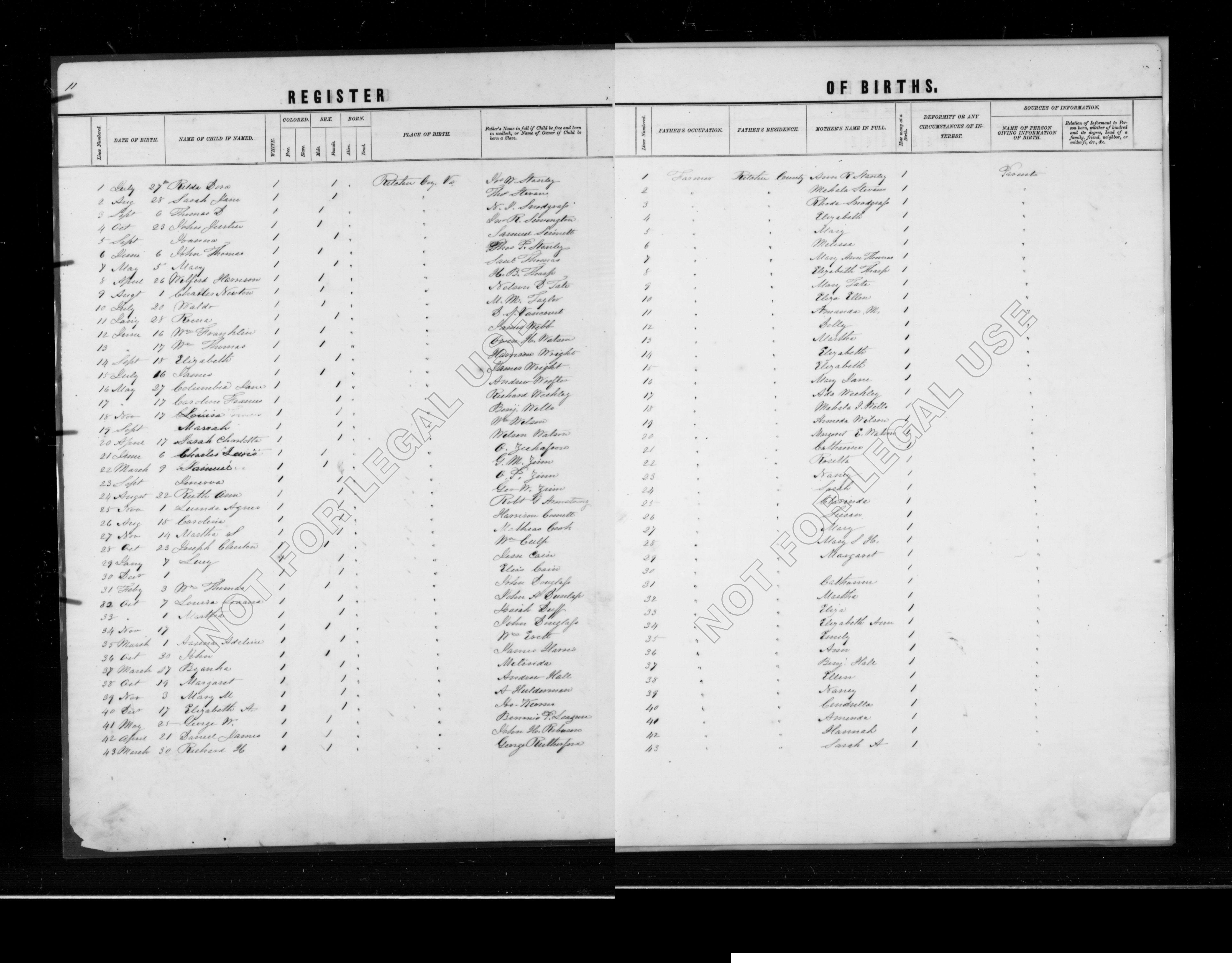 Record Image
