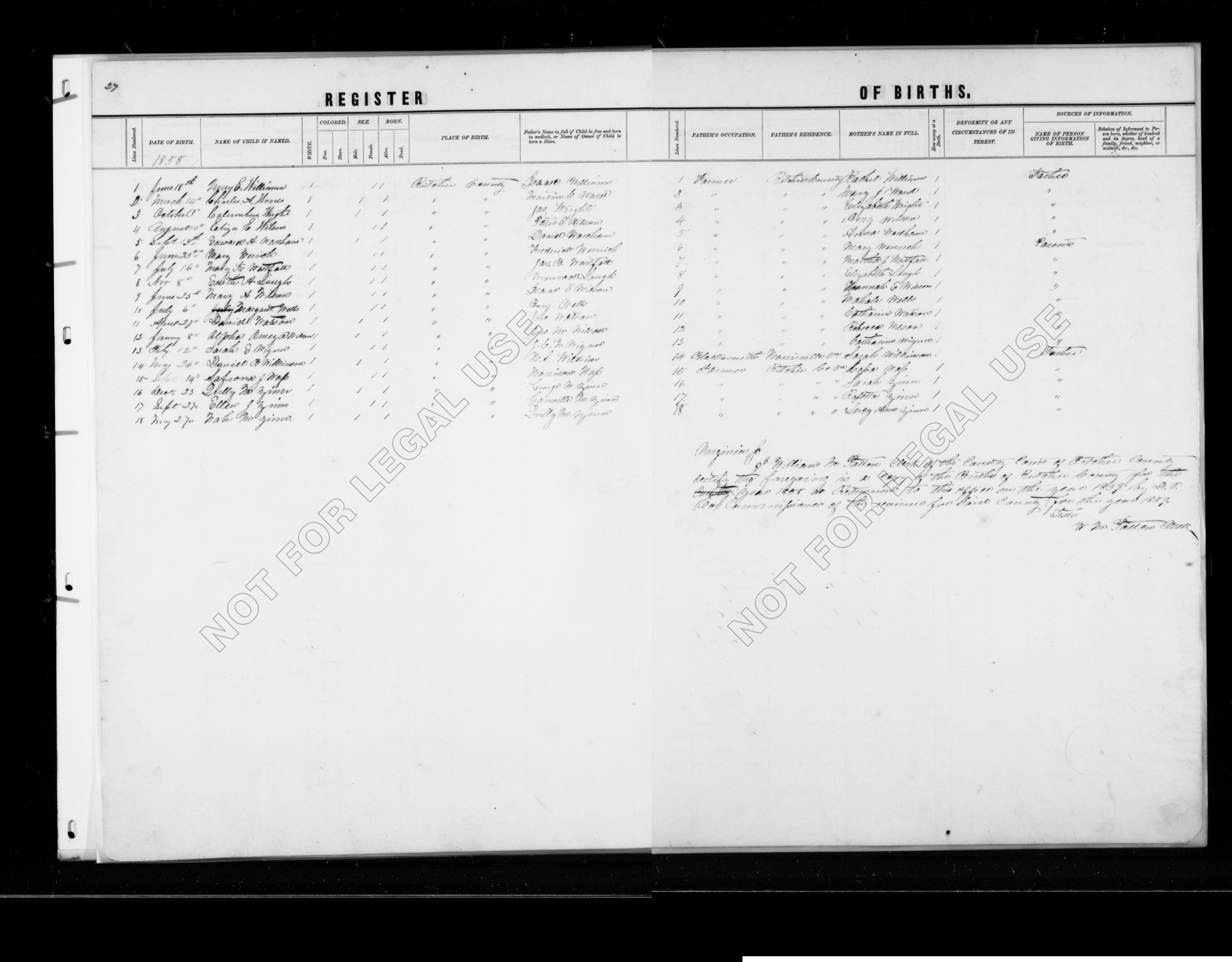 Record Image