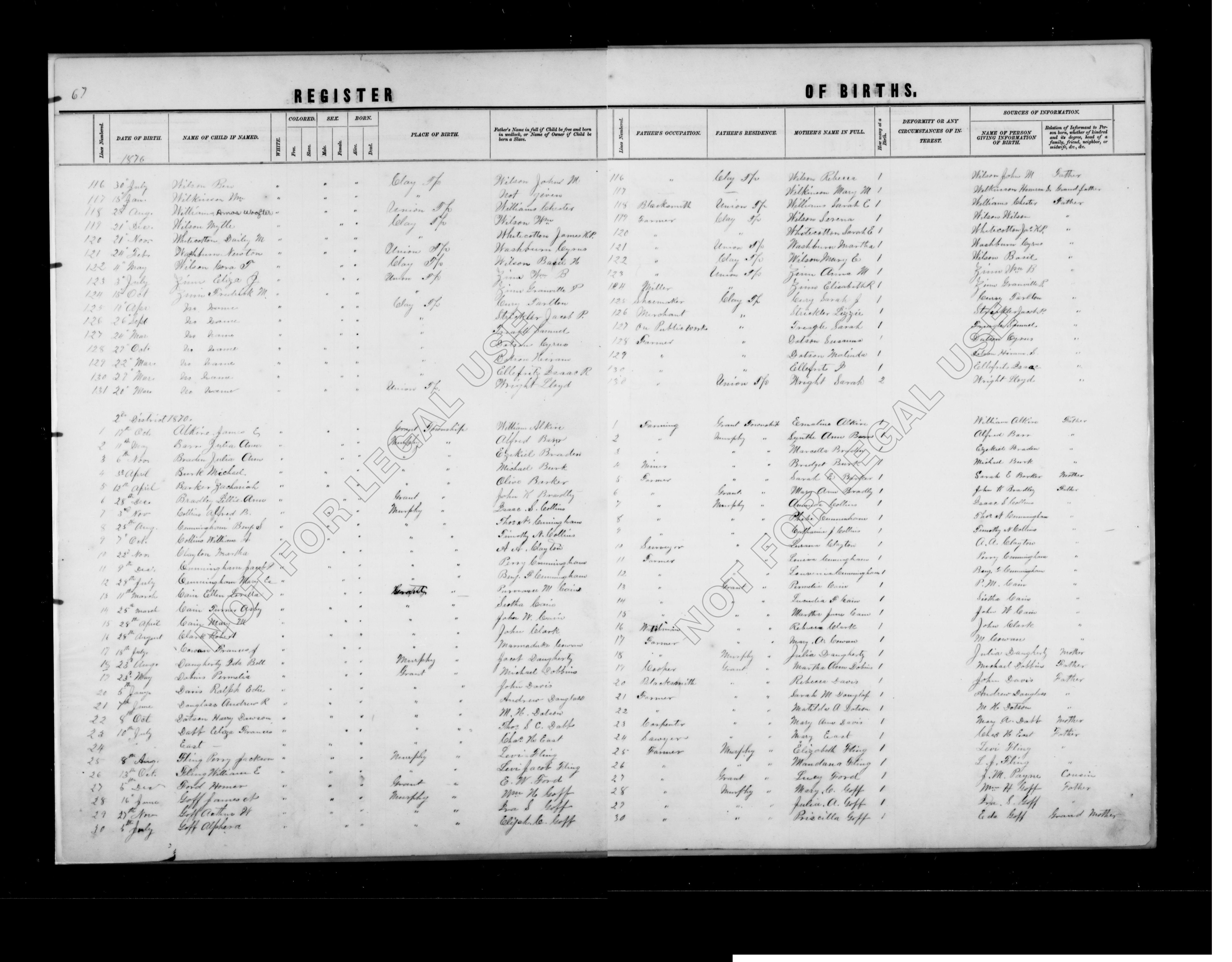 Record Image