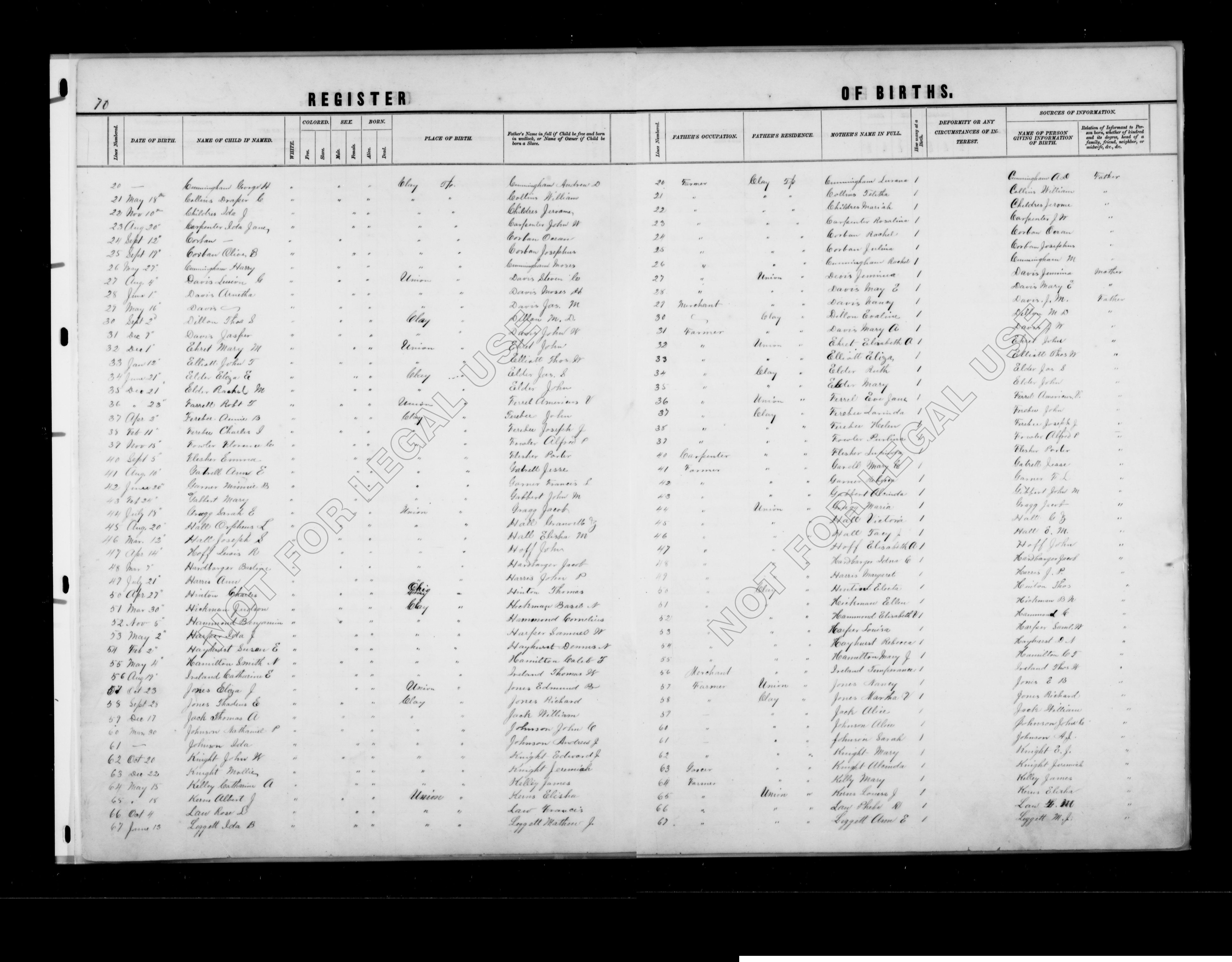 Record Image