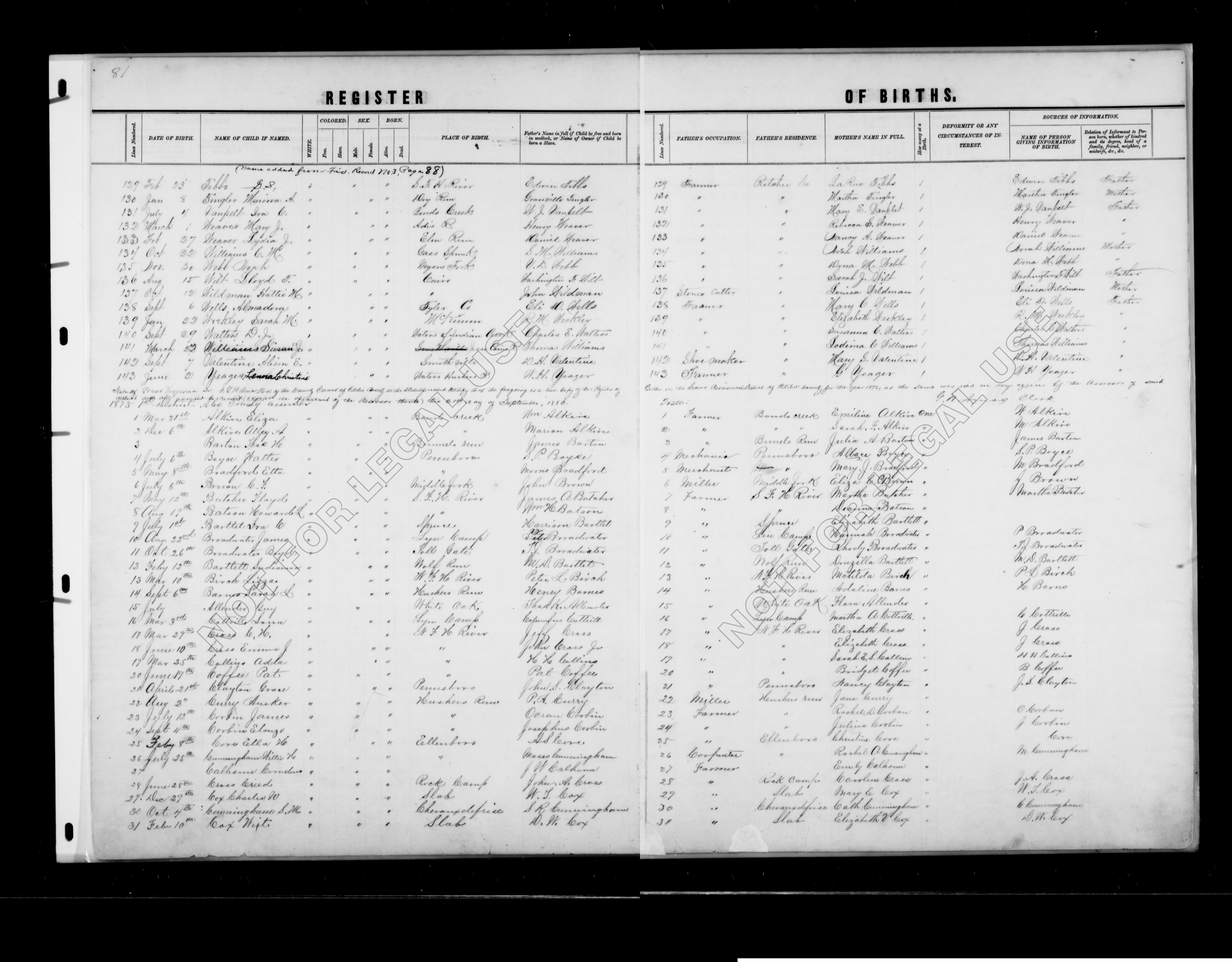 Record Image