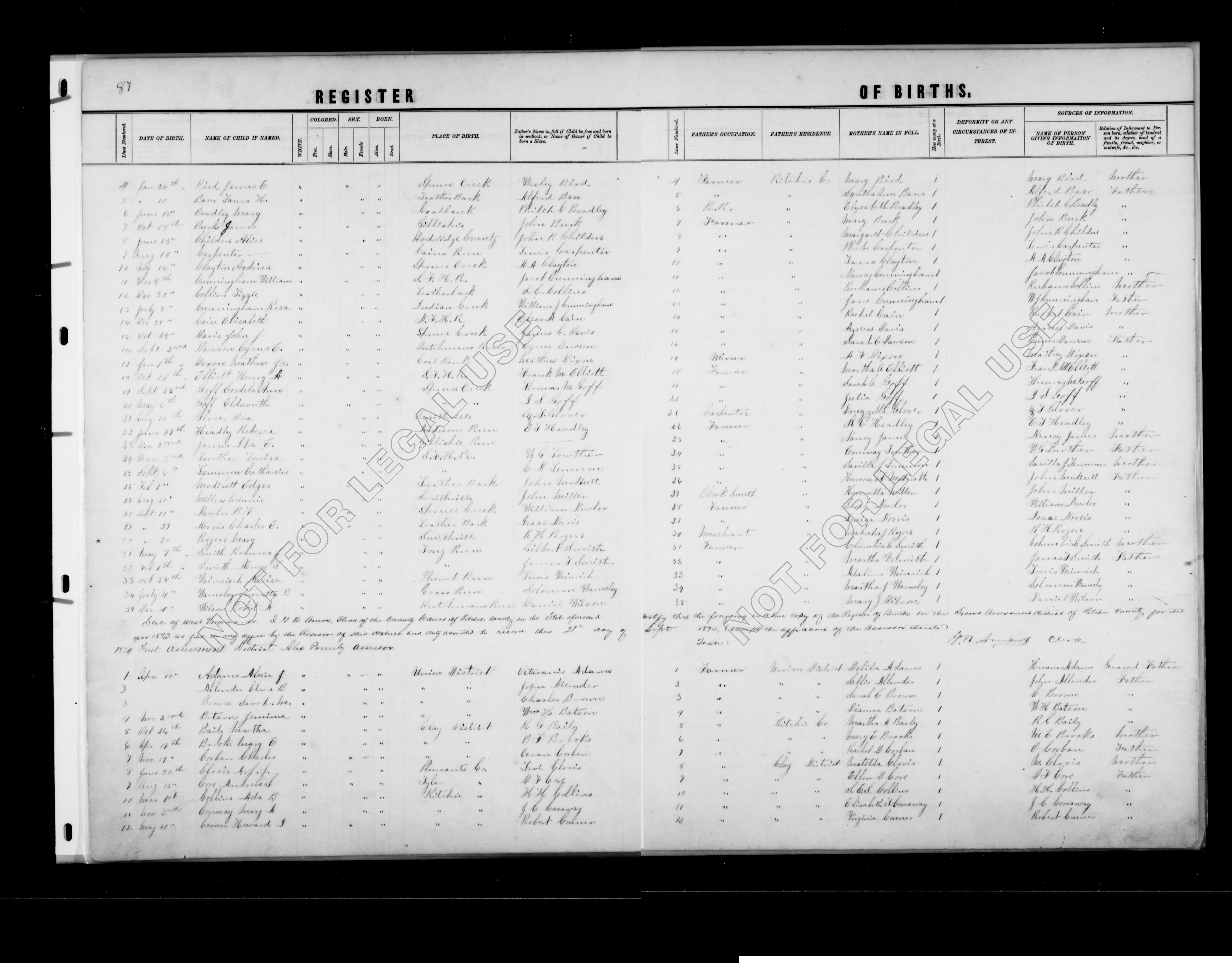 Record Image