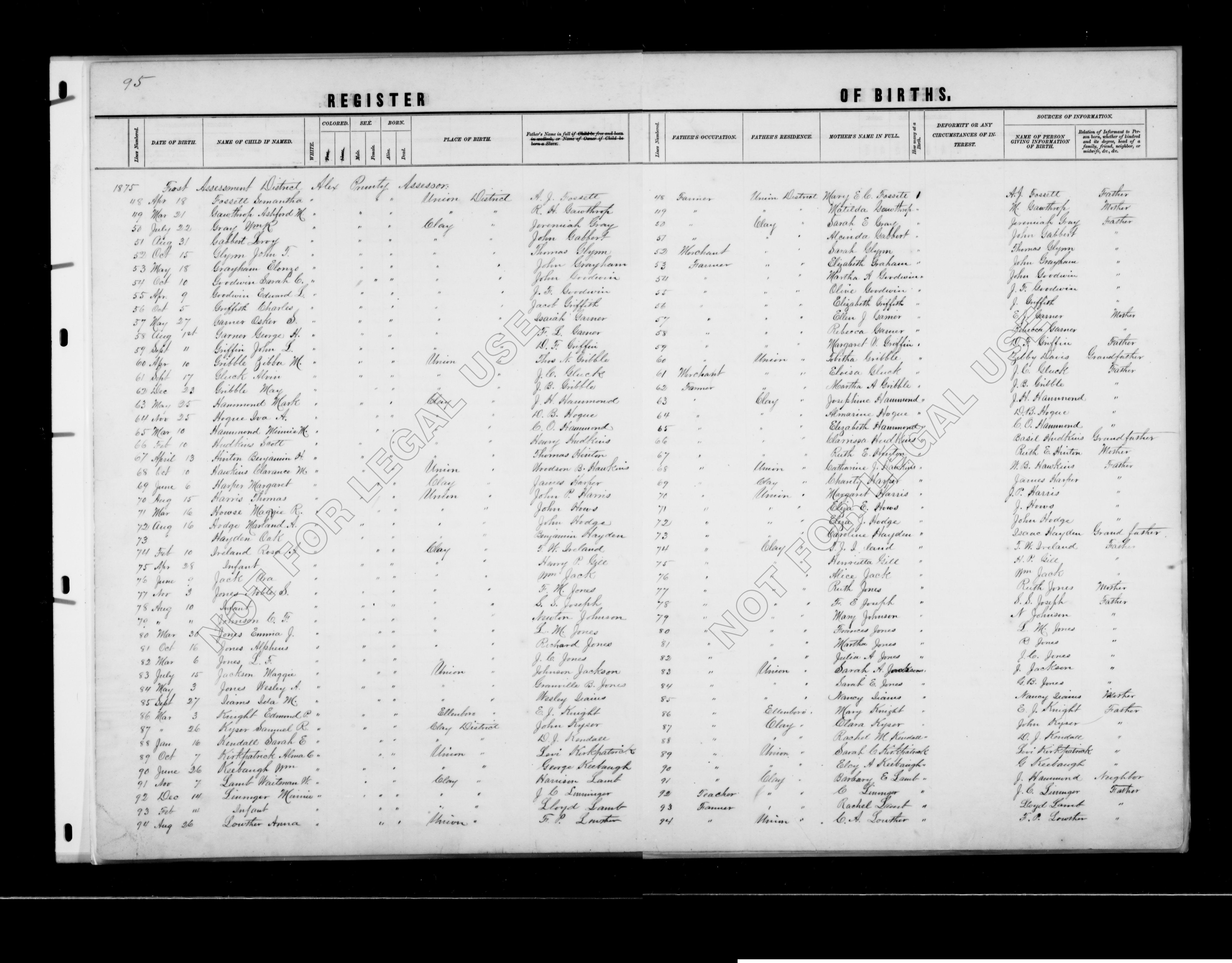 Record Image