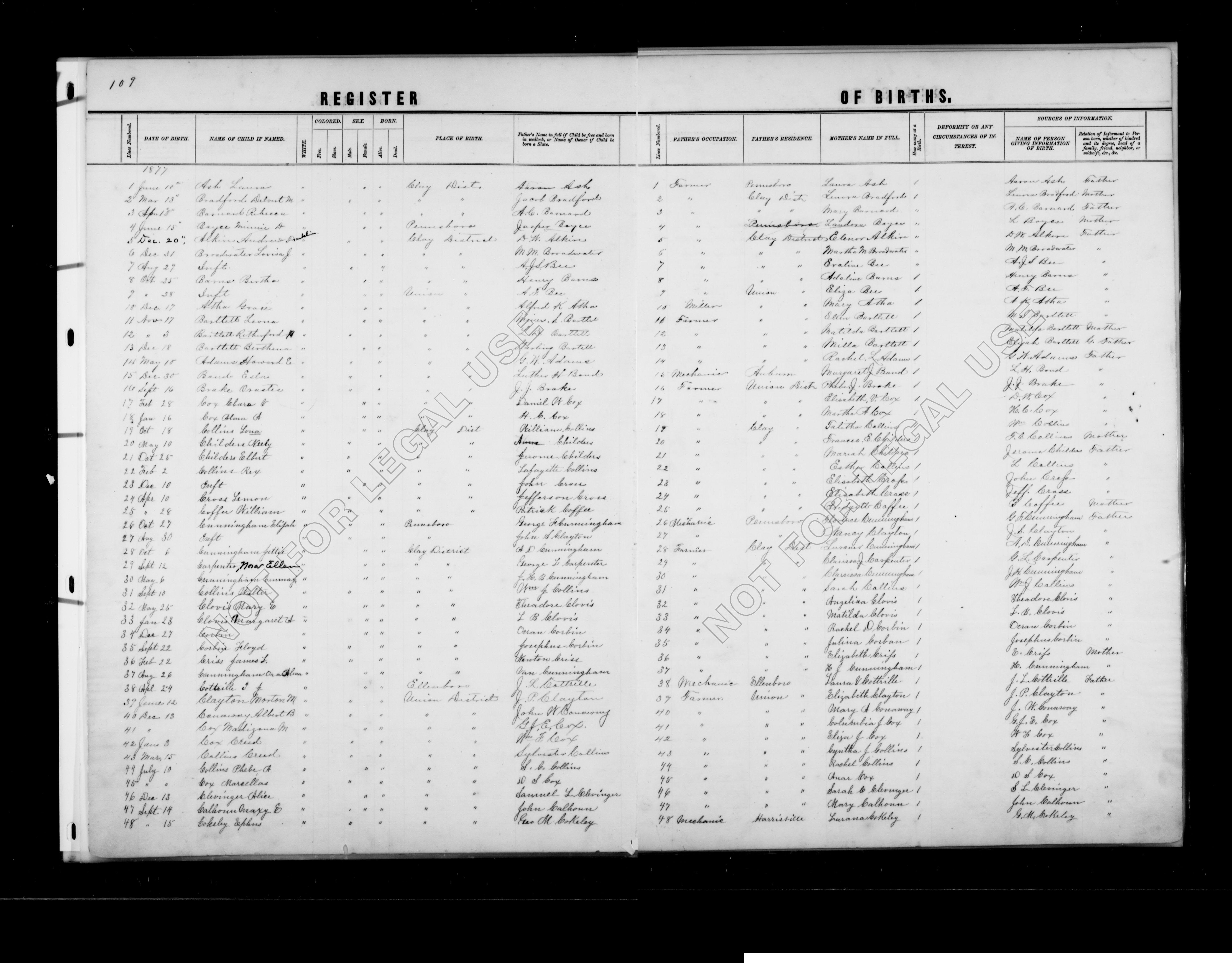 Record Image