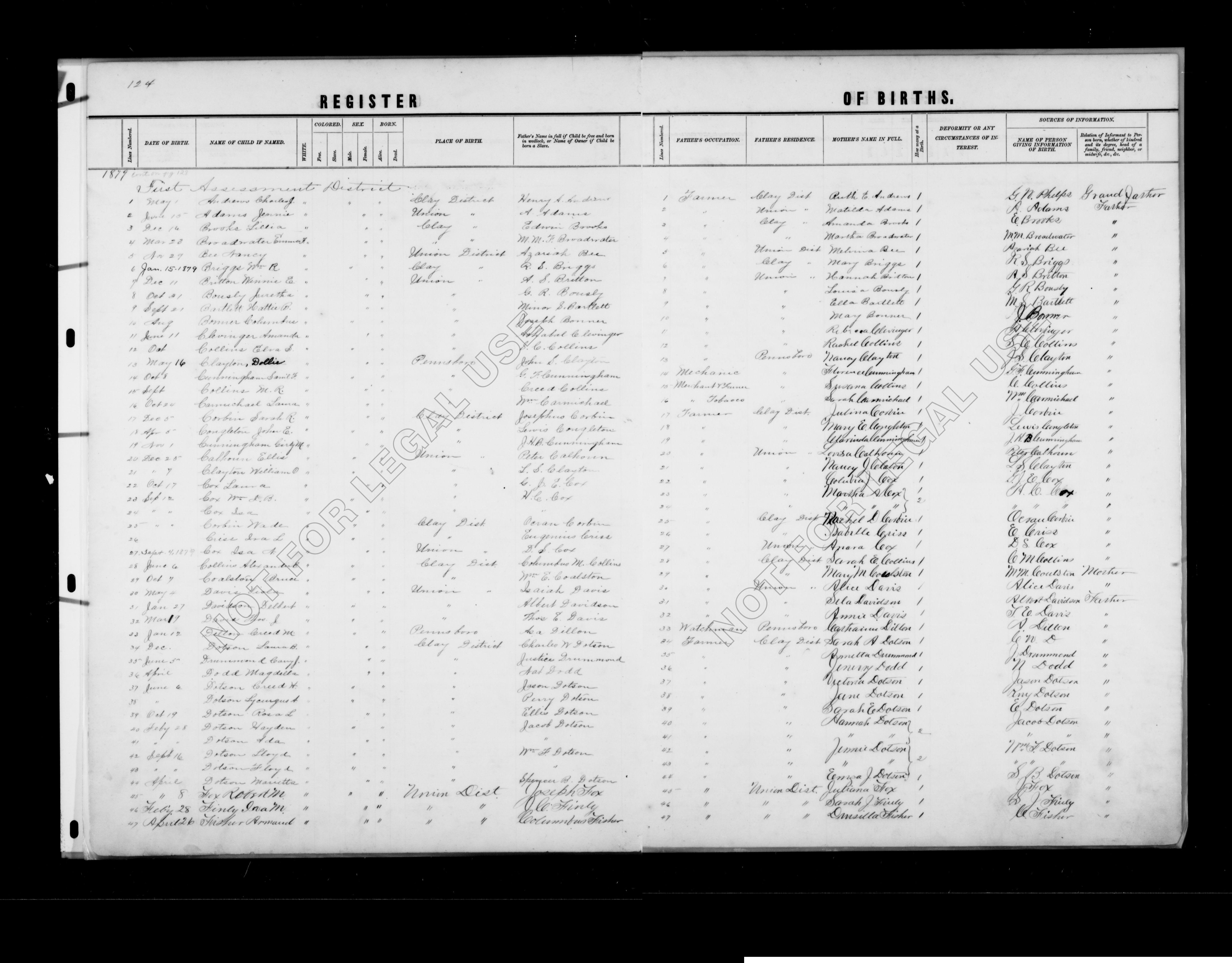 Record Image