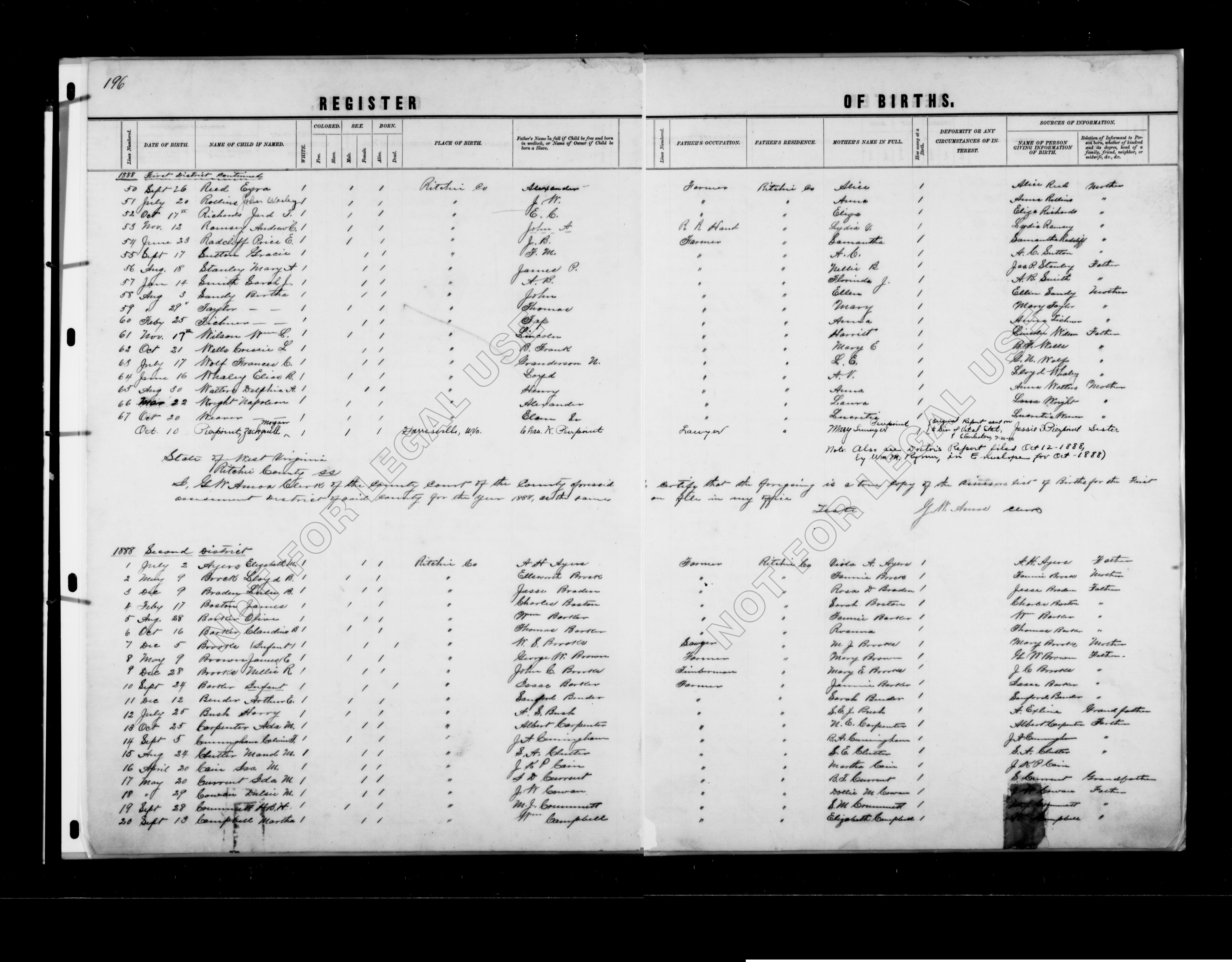 Record Image