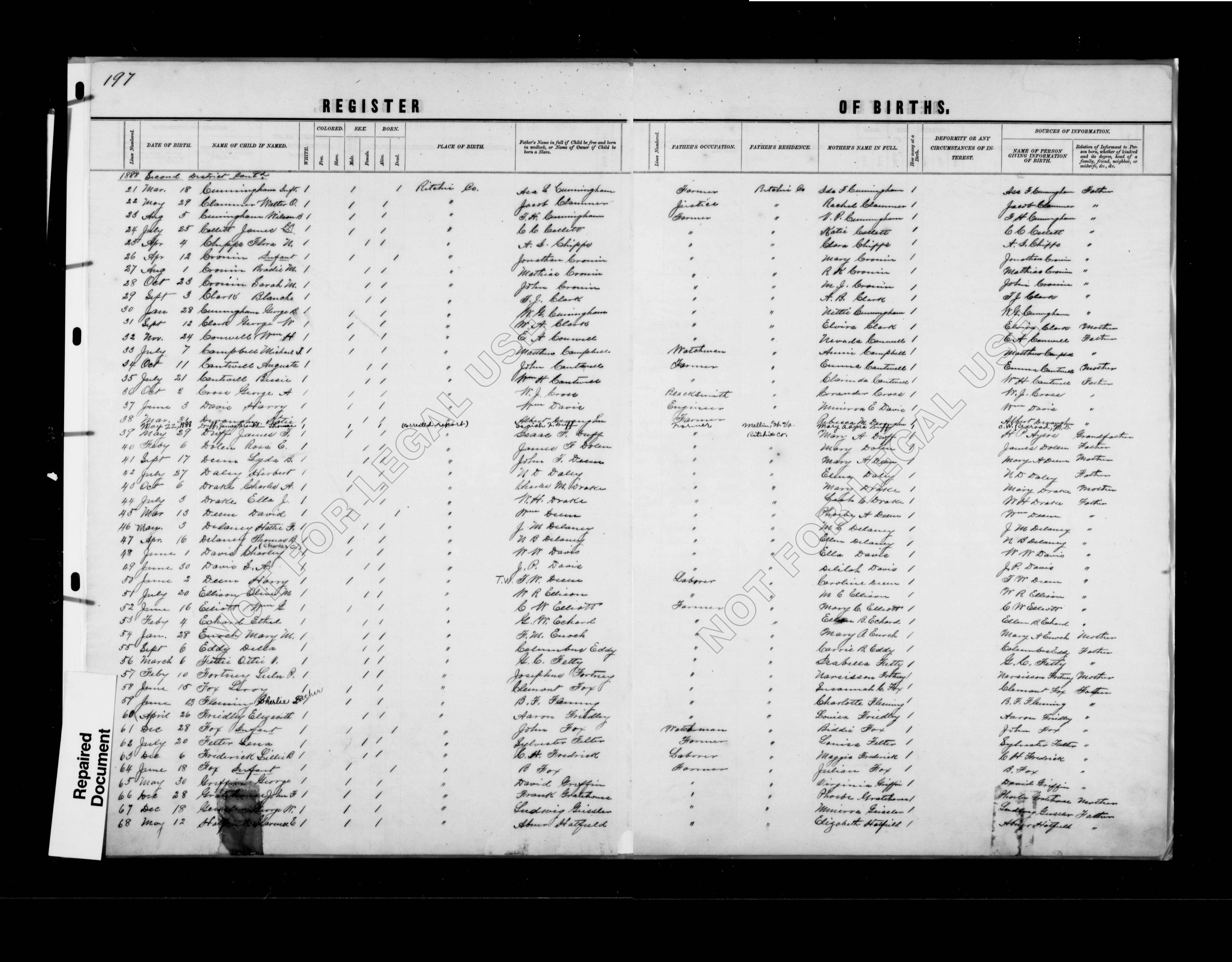 Record Image