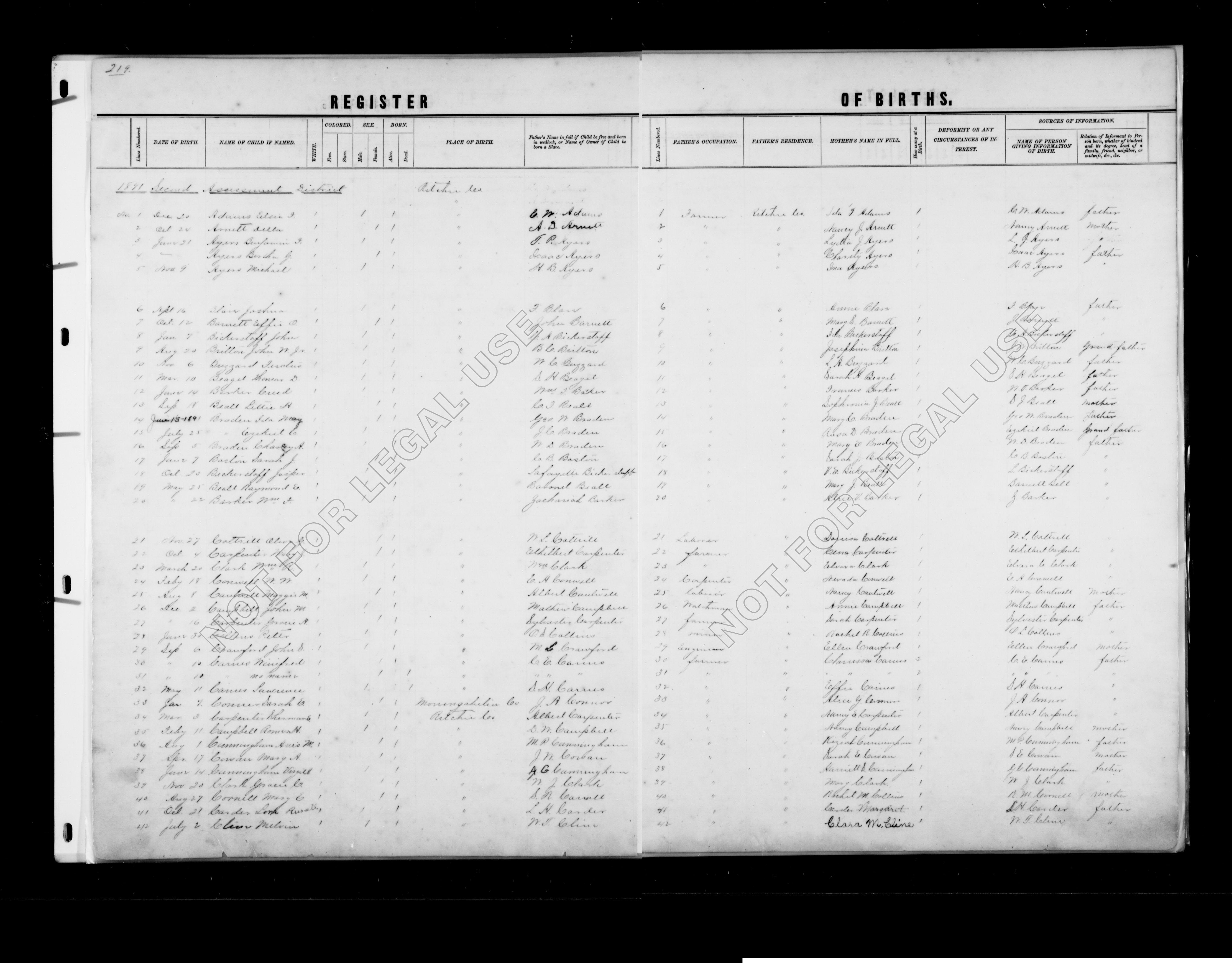 Record Image