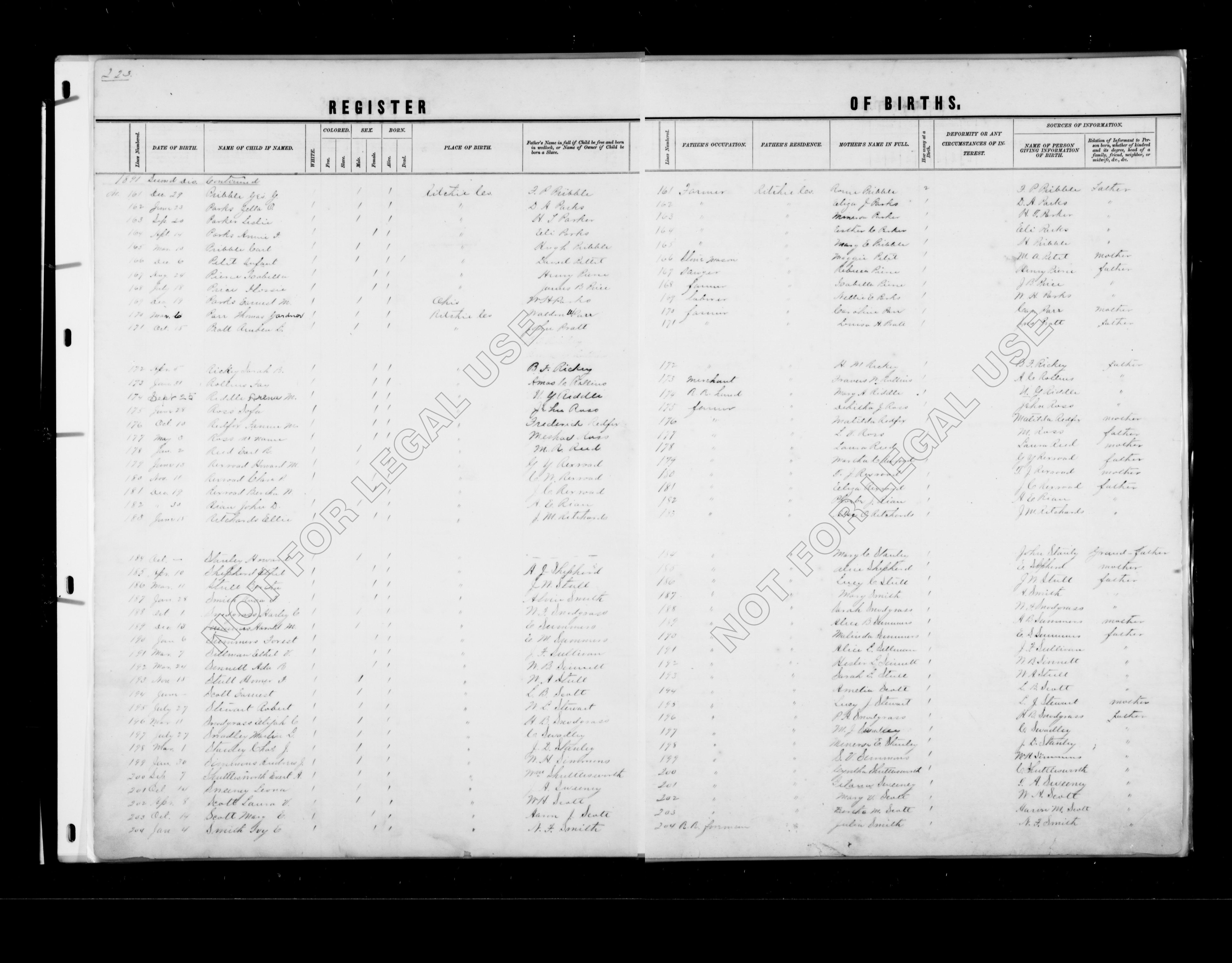 Record Image