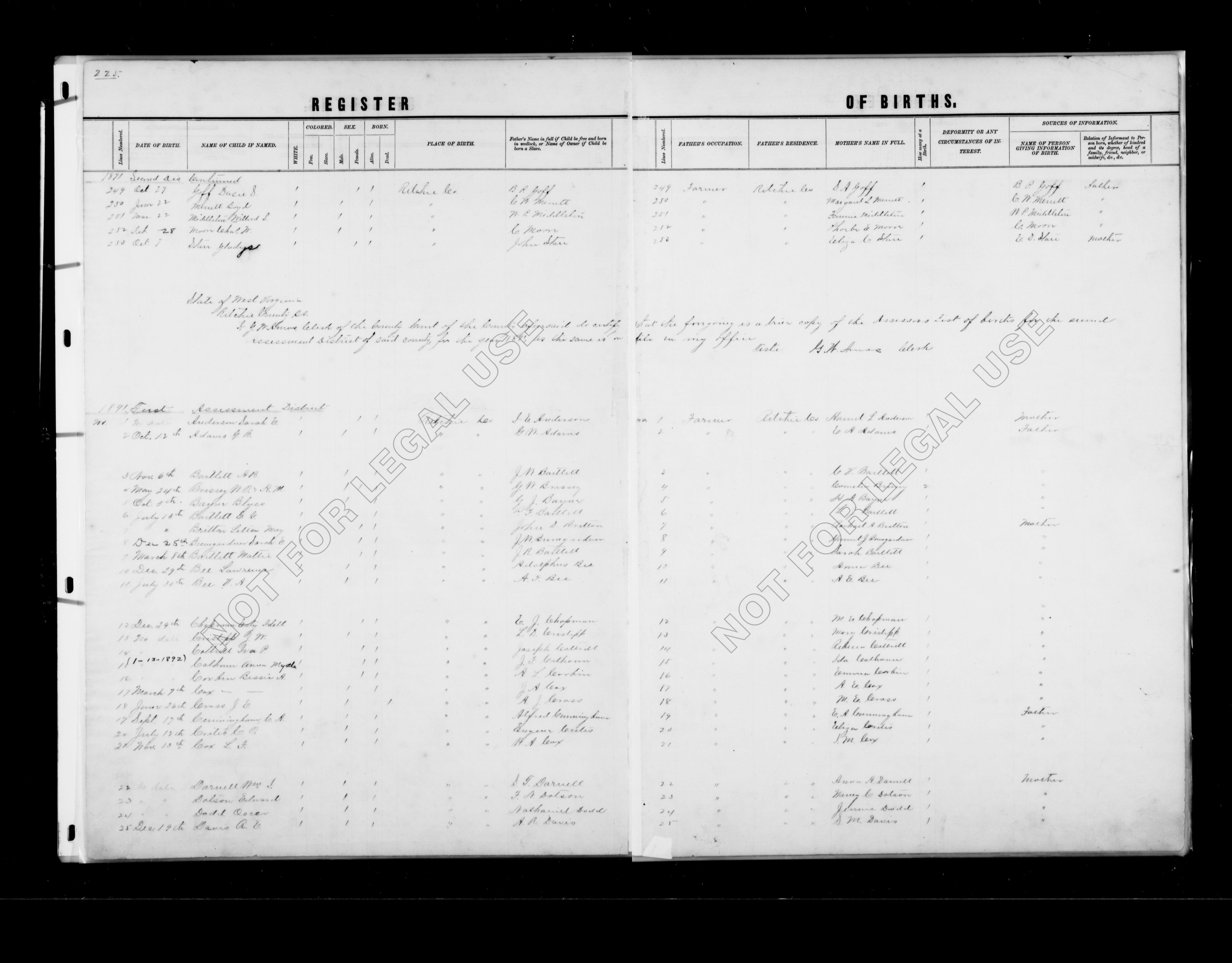 Record Image