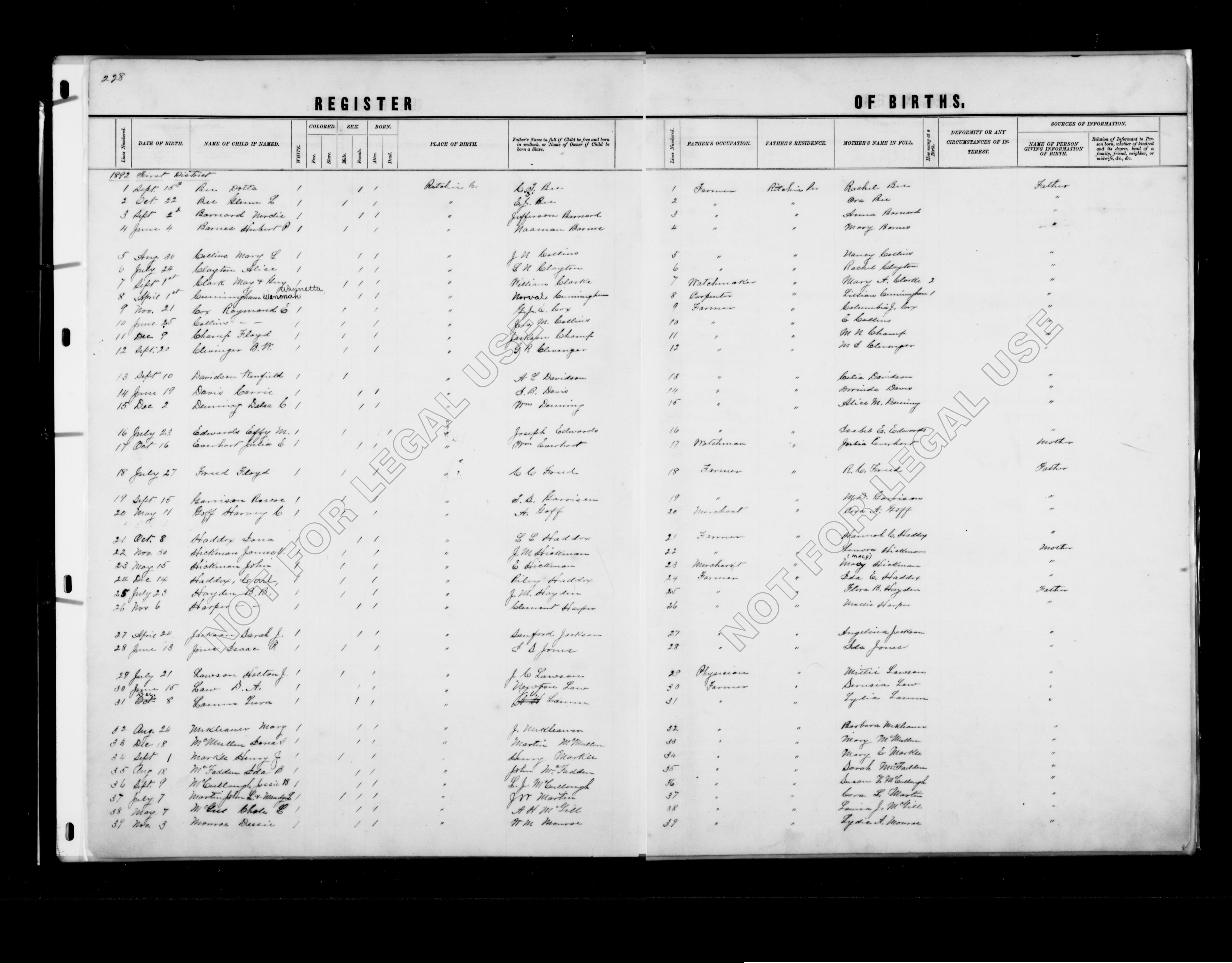 Record Image