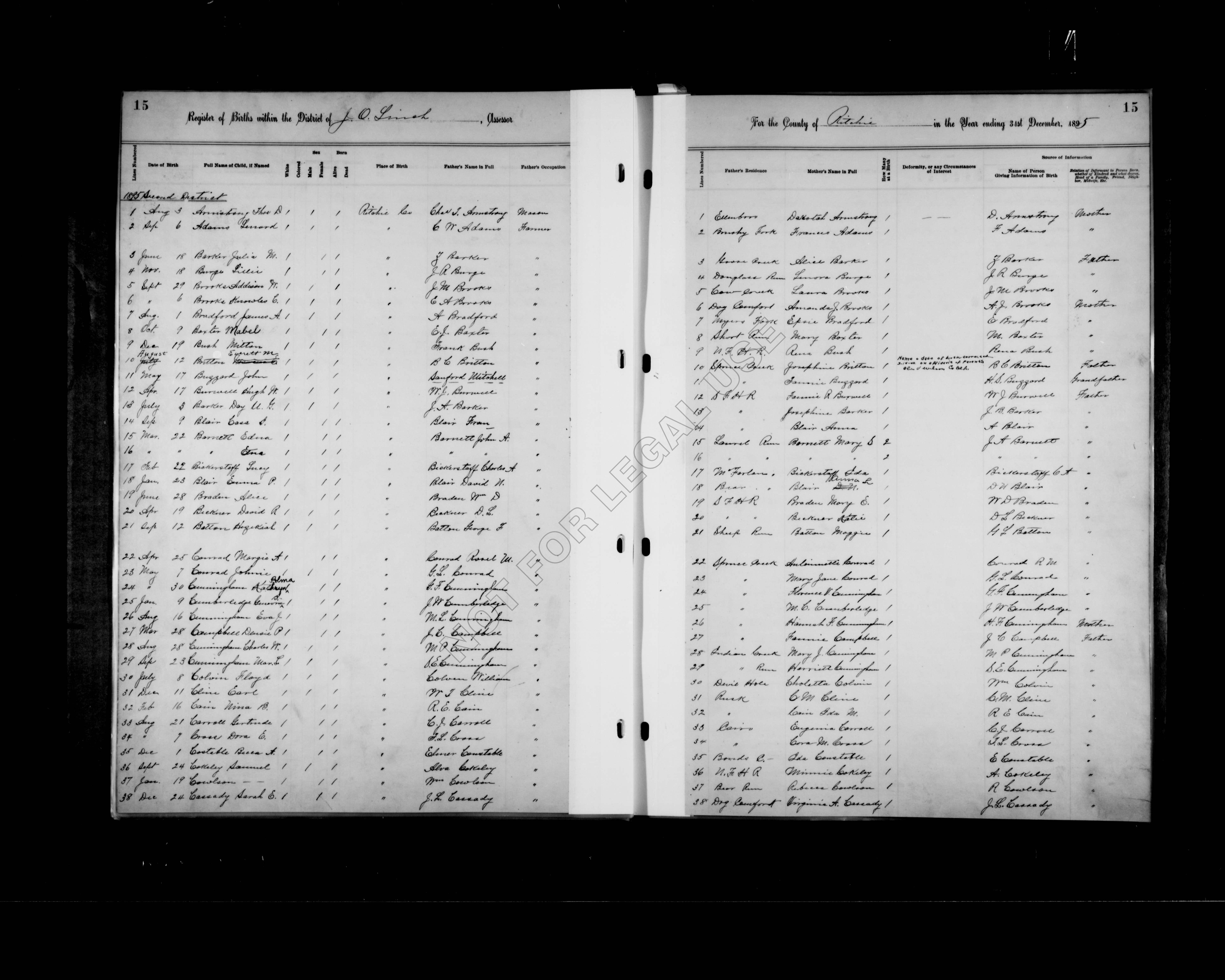 Record Image