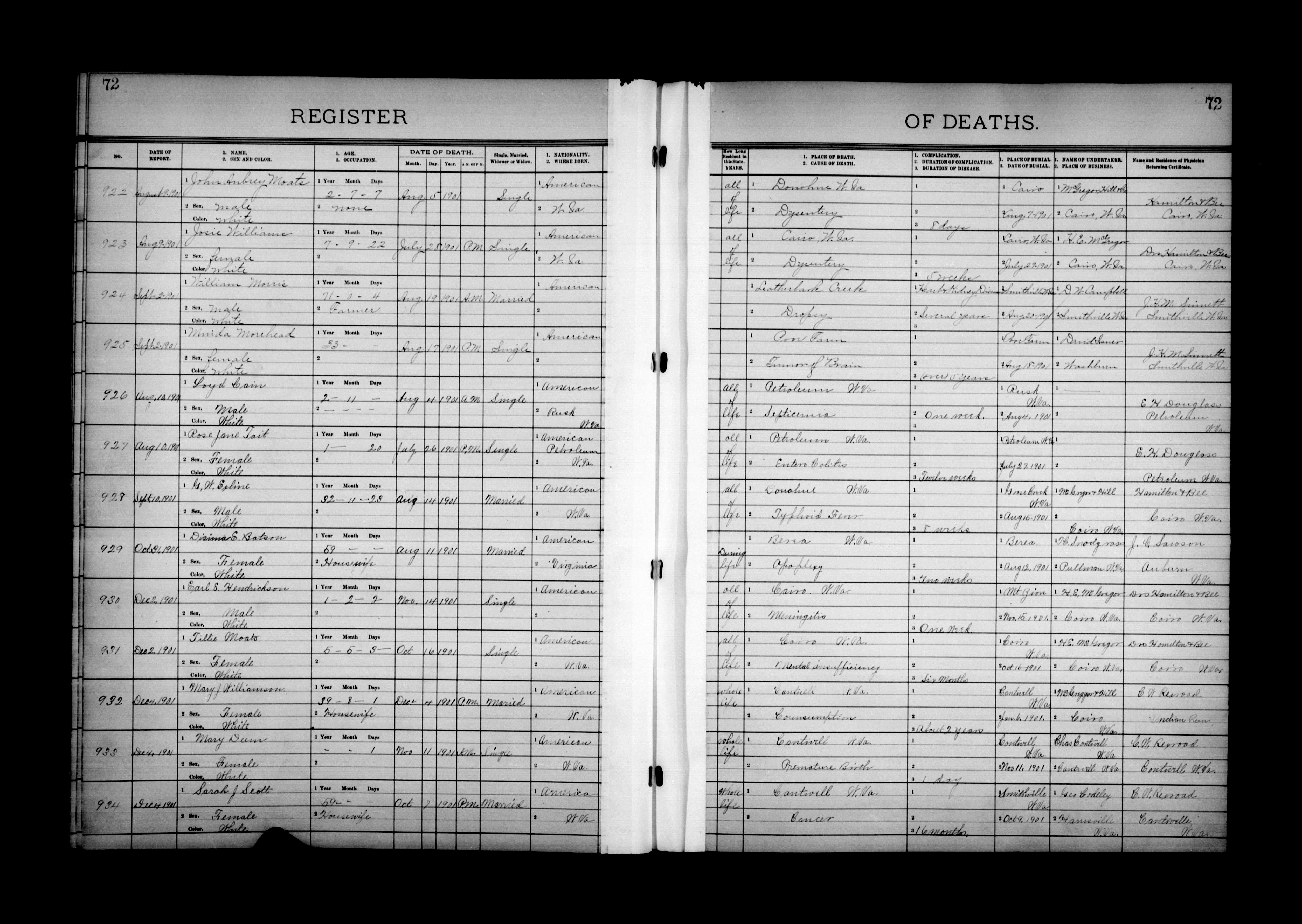 Record Image