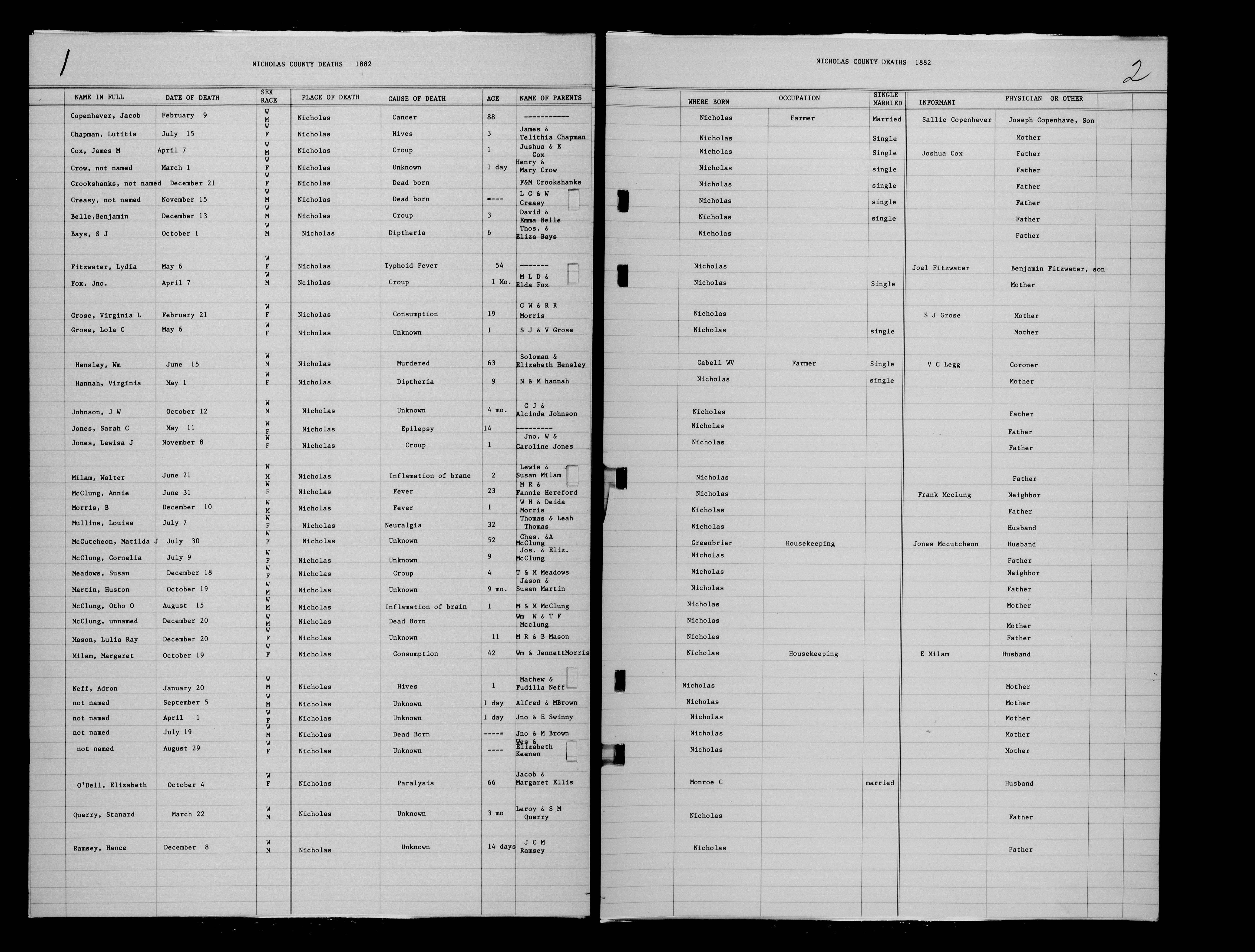 Record Image