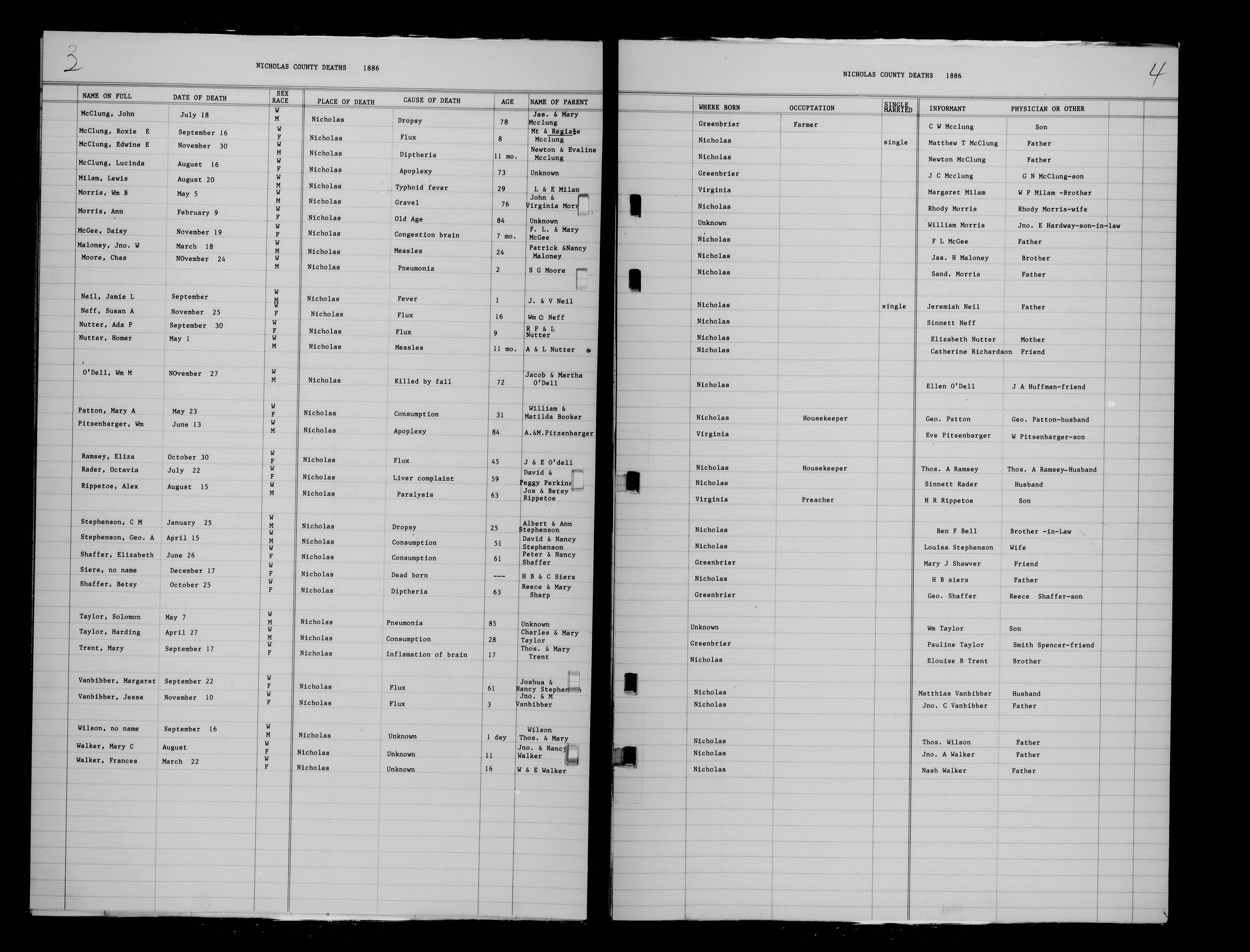 Record Image