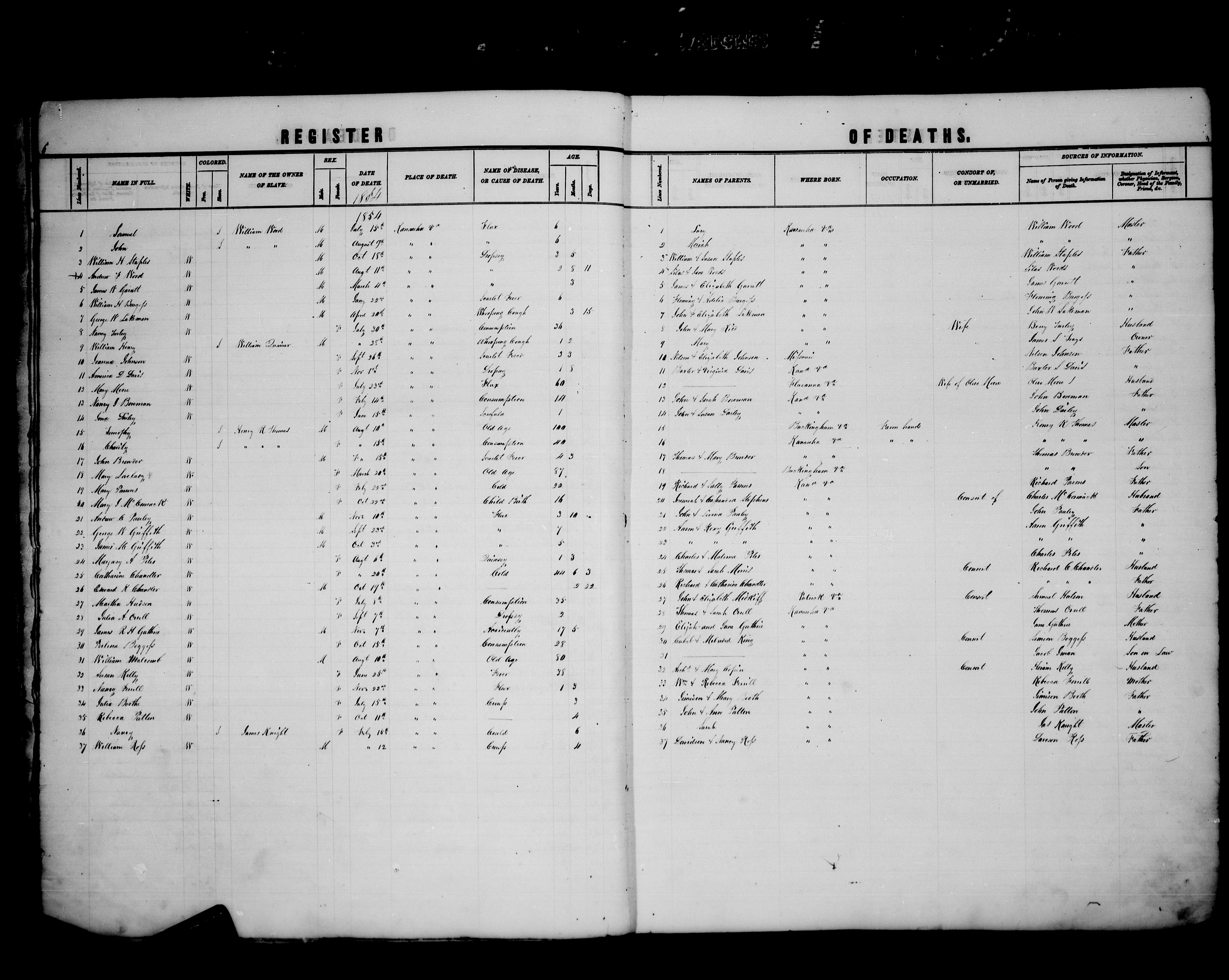 Record Image
