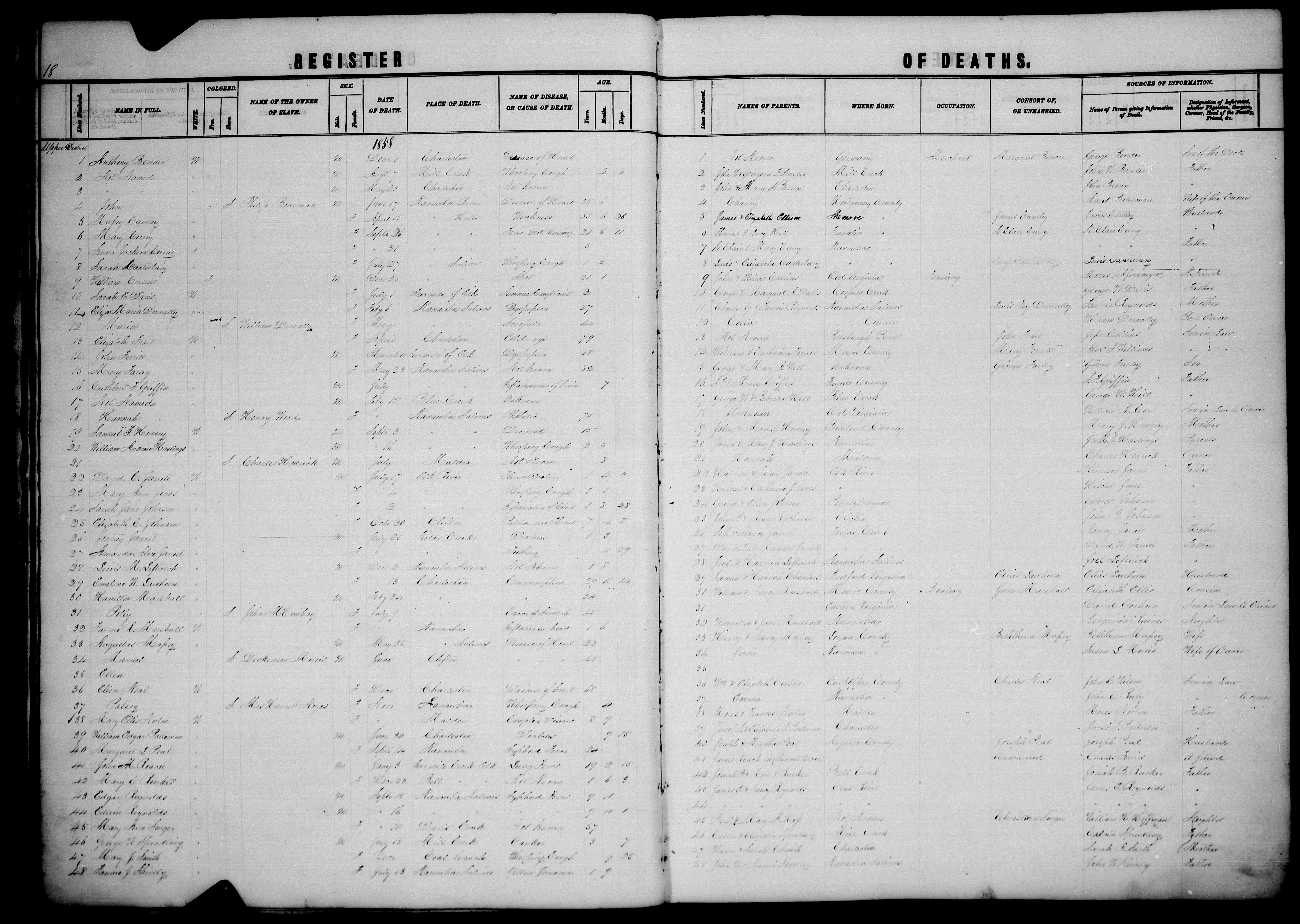 Record Image