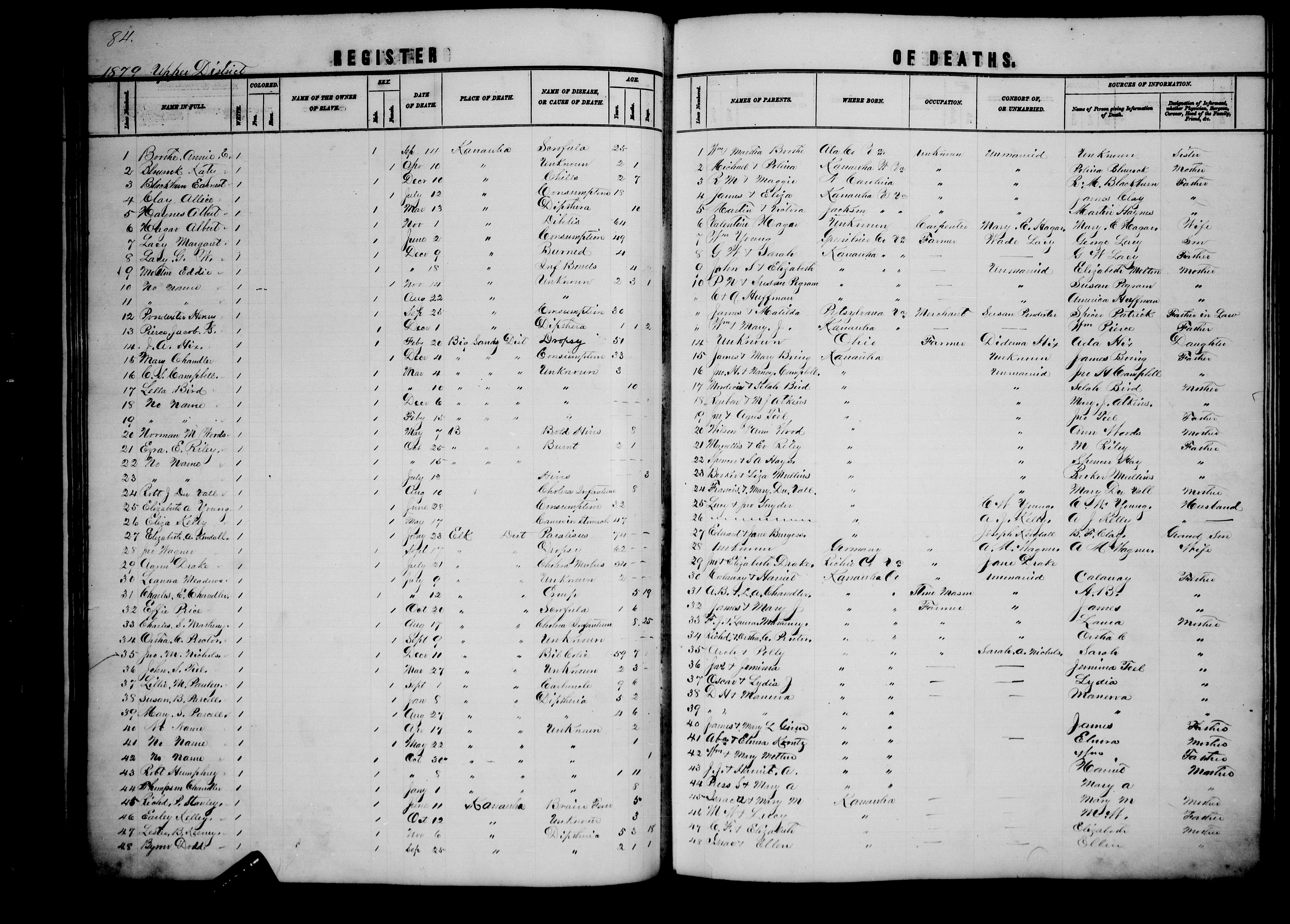Record Image