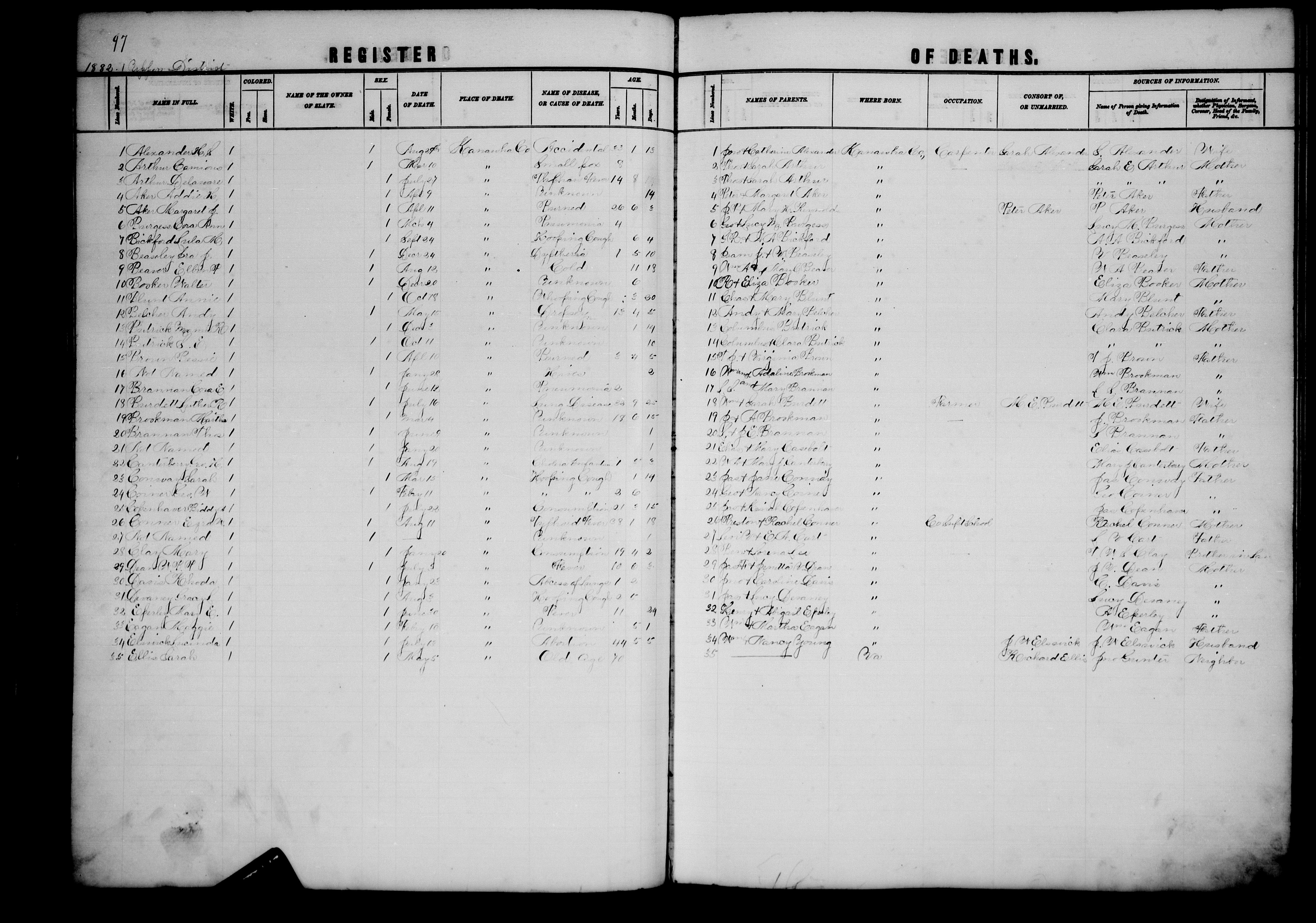 Record Image