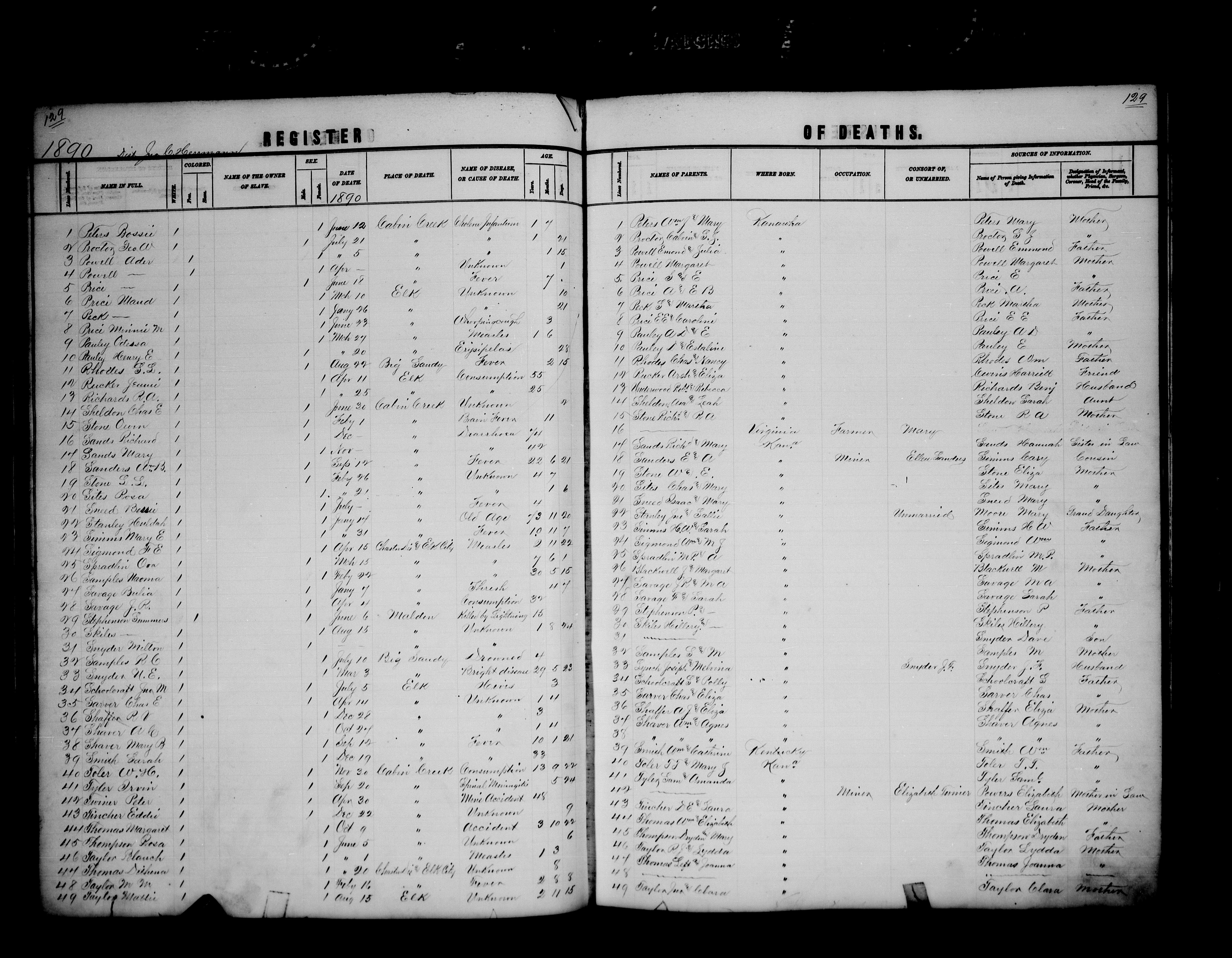 Record Image
