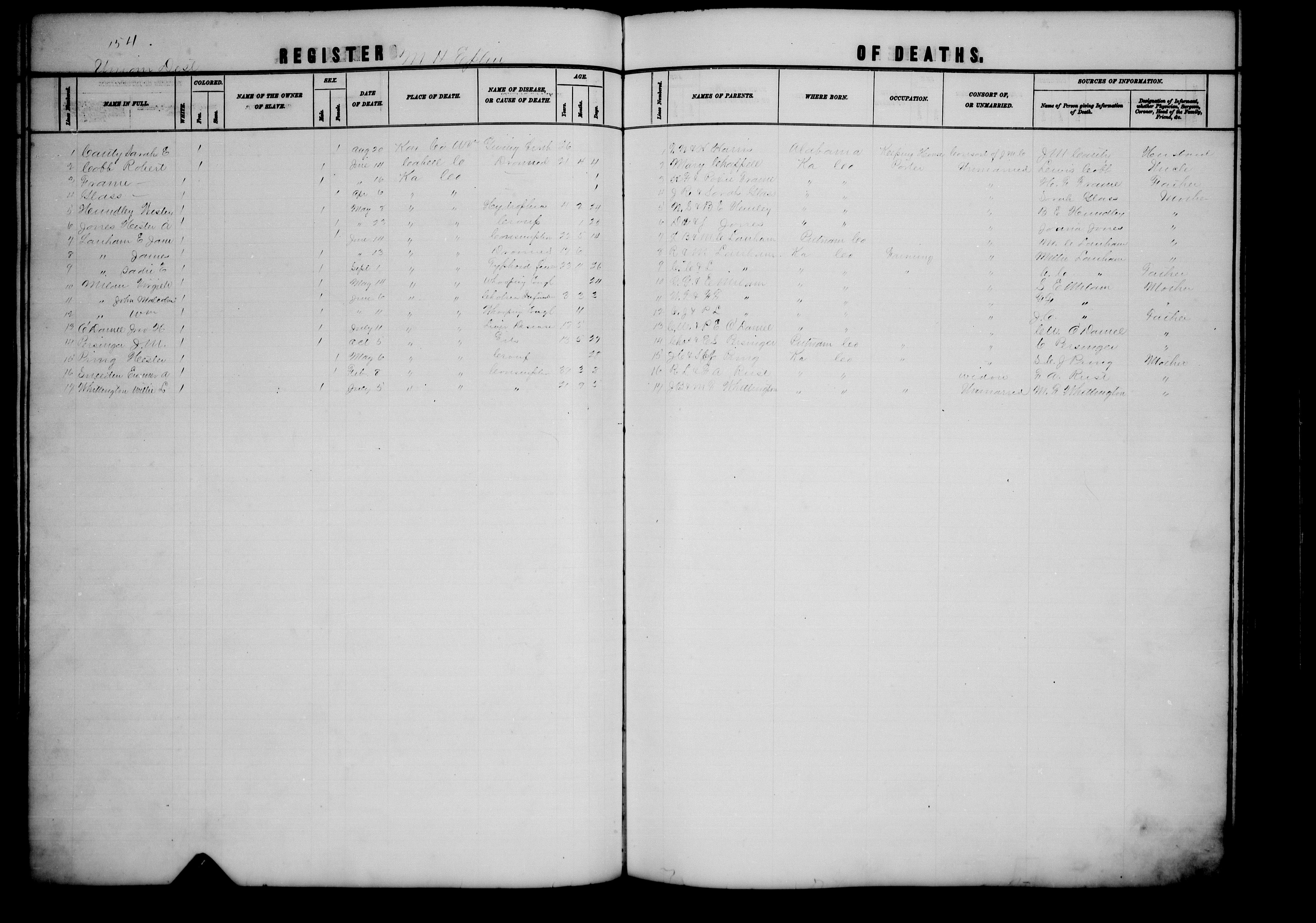 Record Image