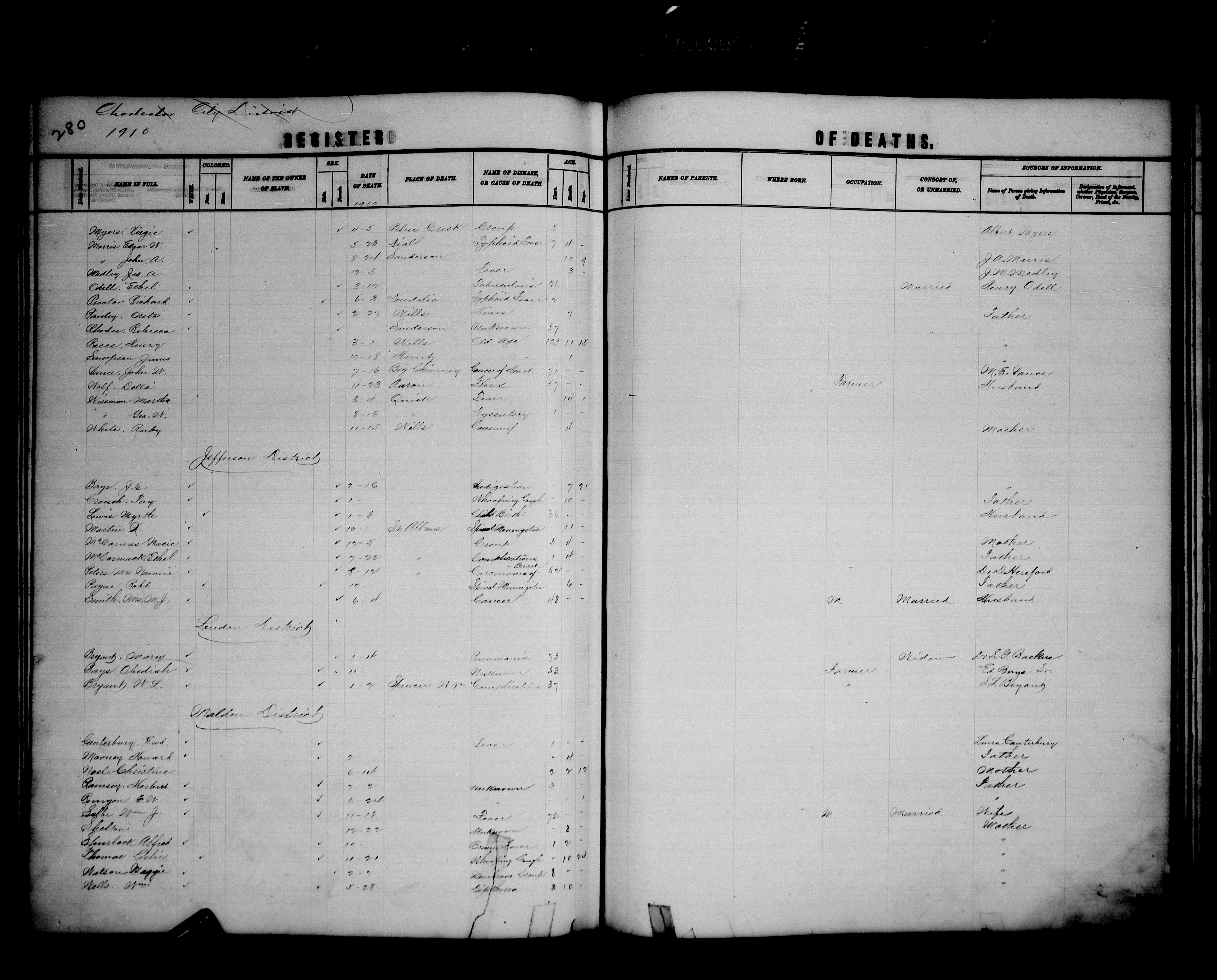 Record Image