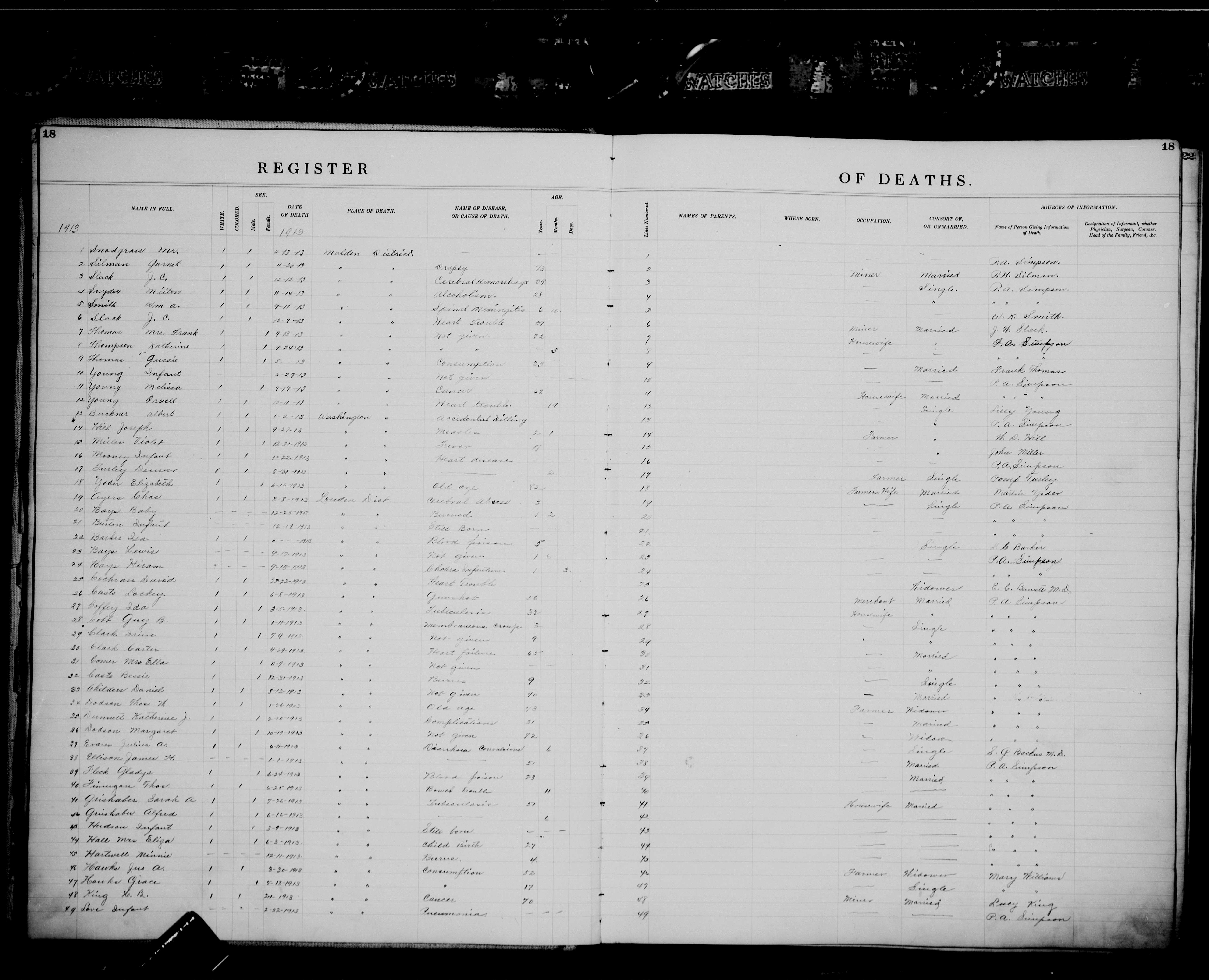 Record Image