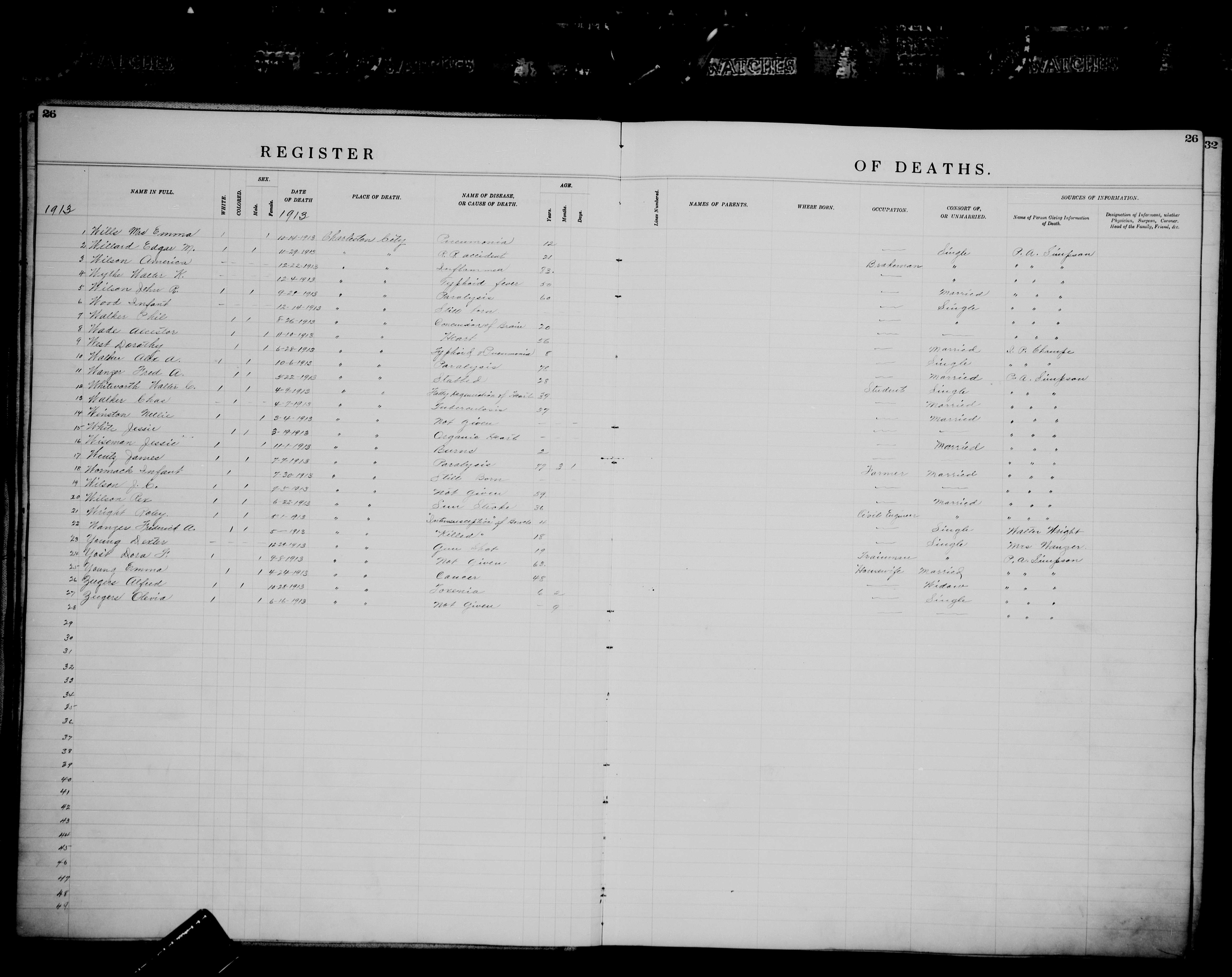 Record Image