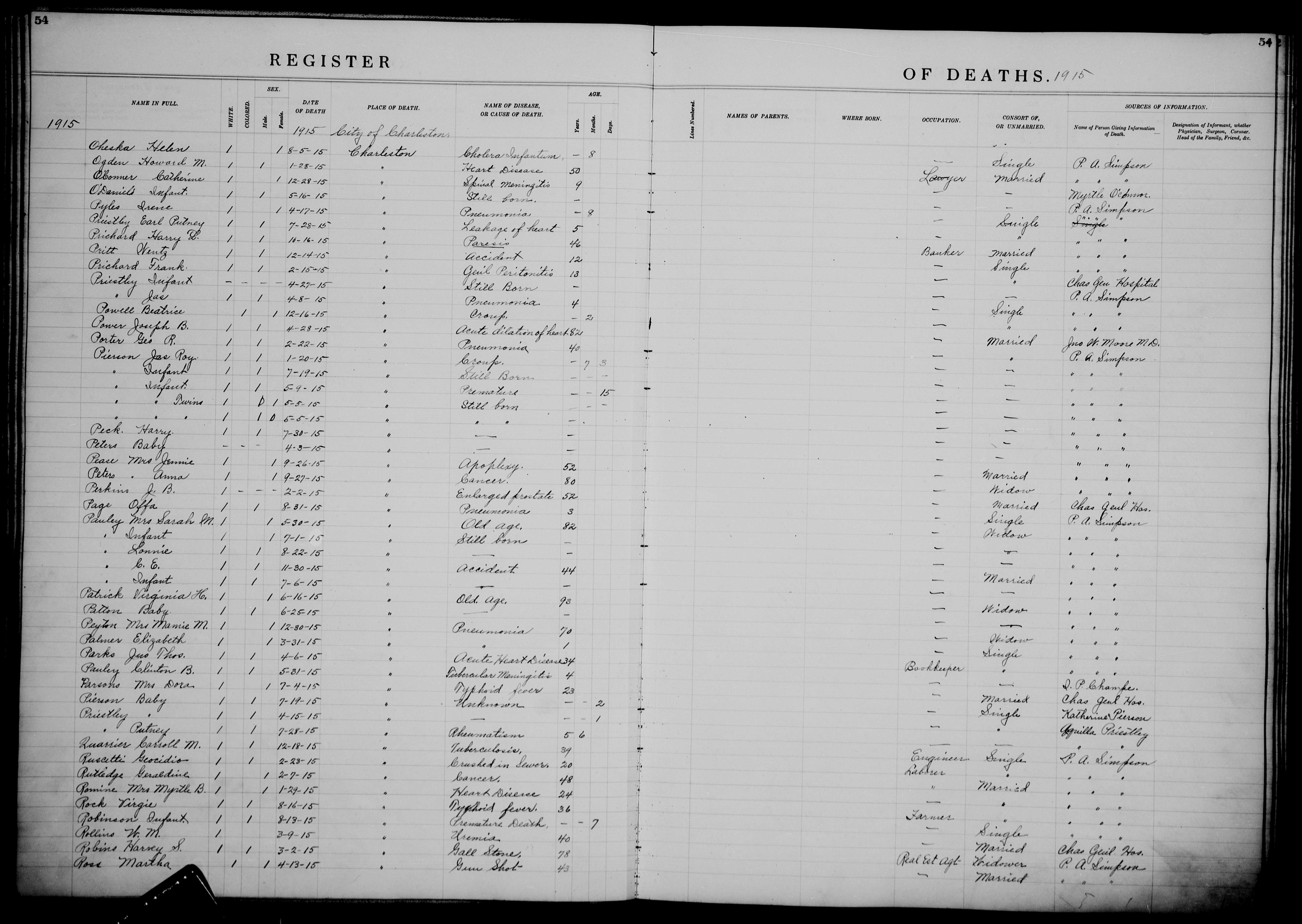 Record Image
